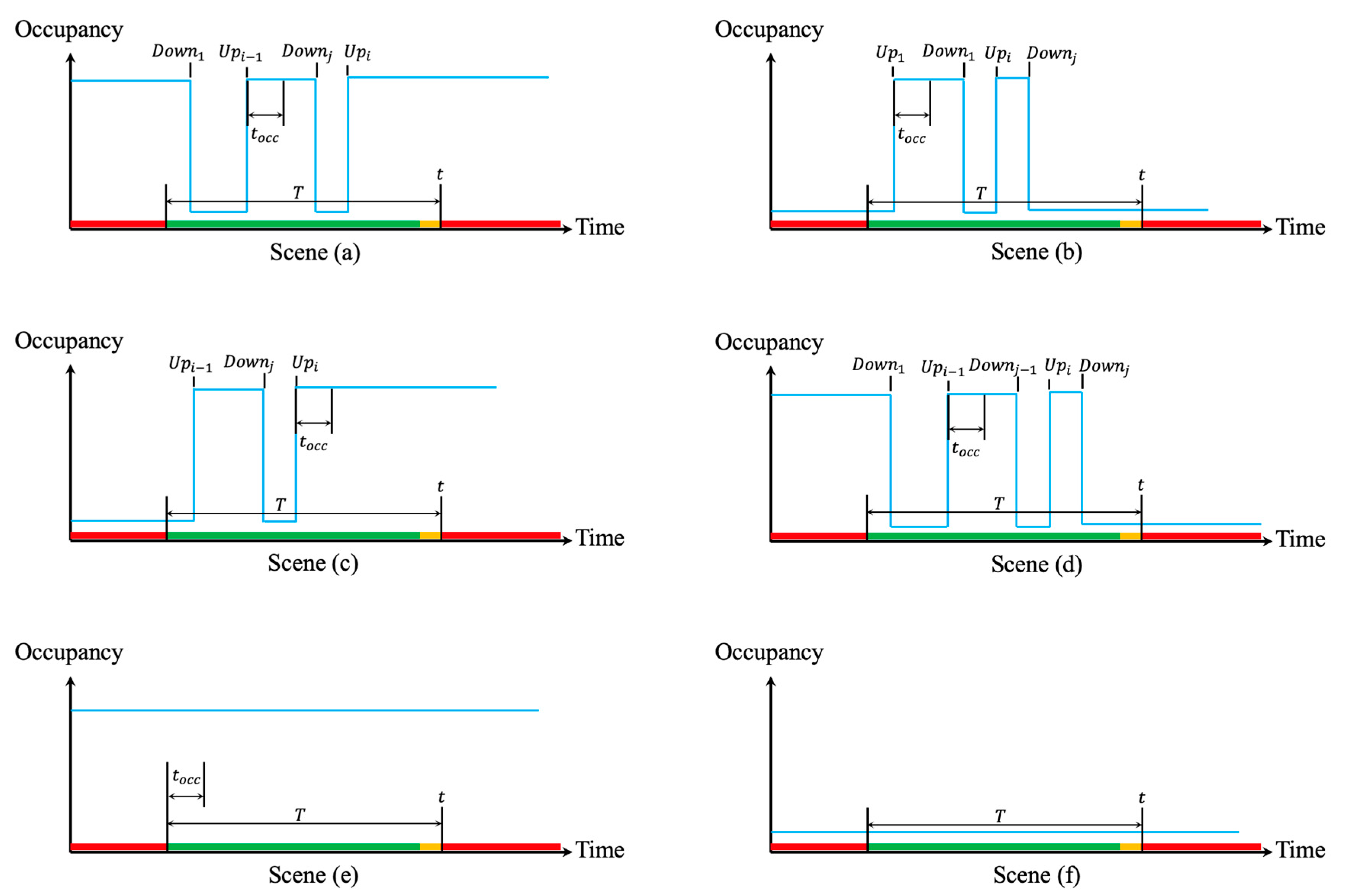 Sustainability 14 09043 g010