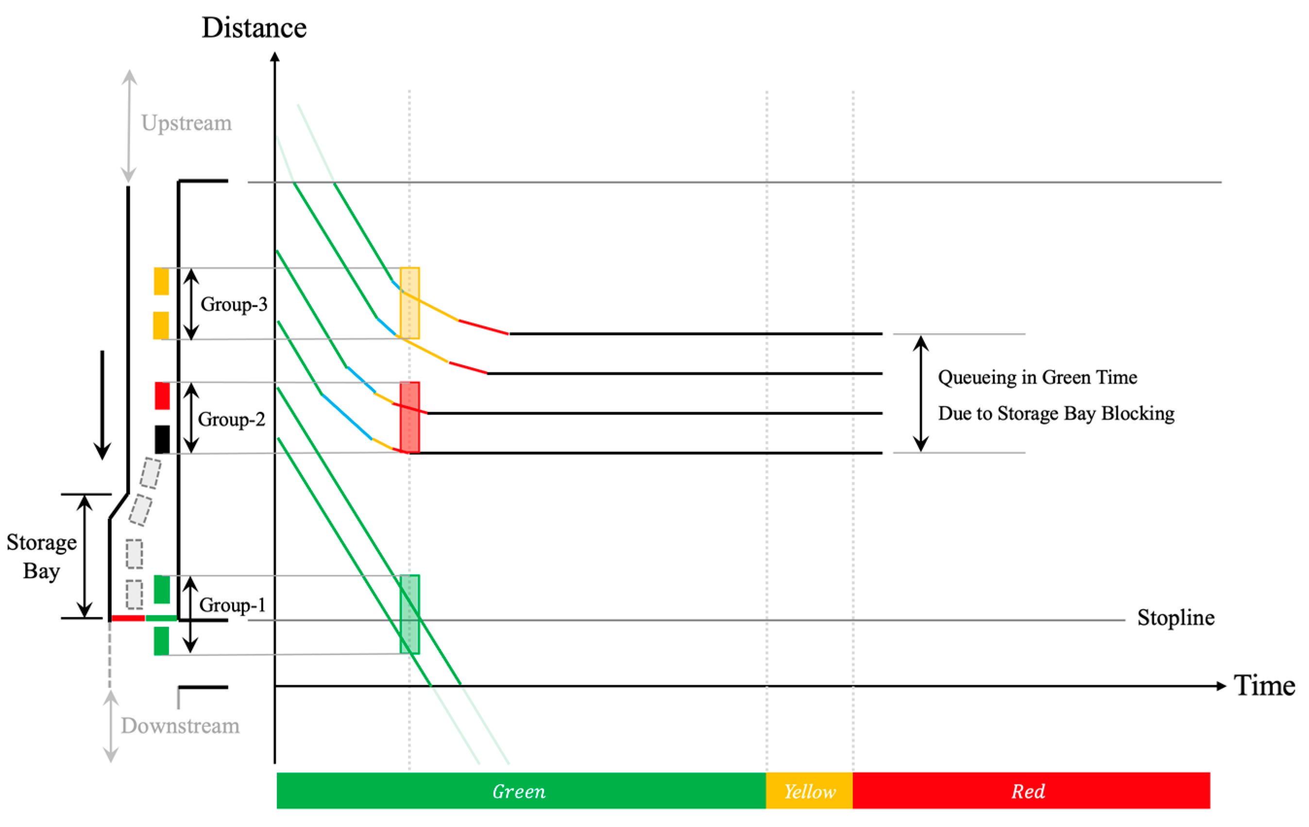Sustainability 14 09043 g011
