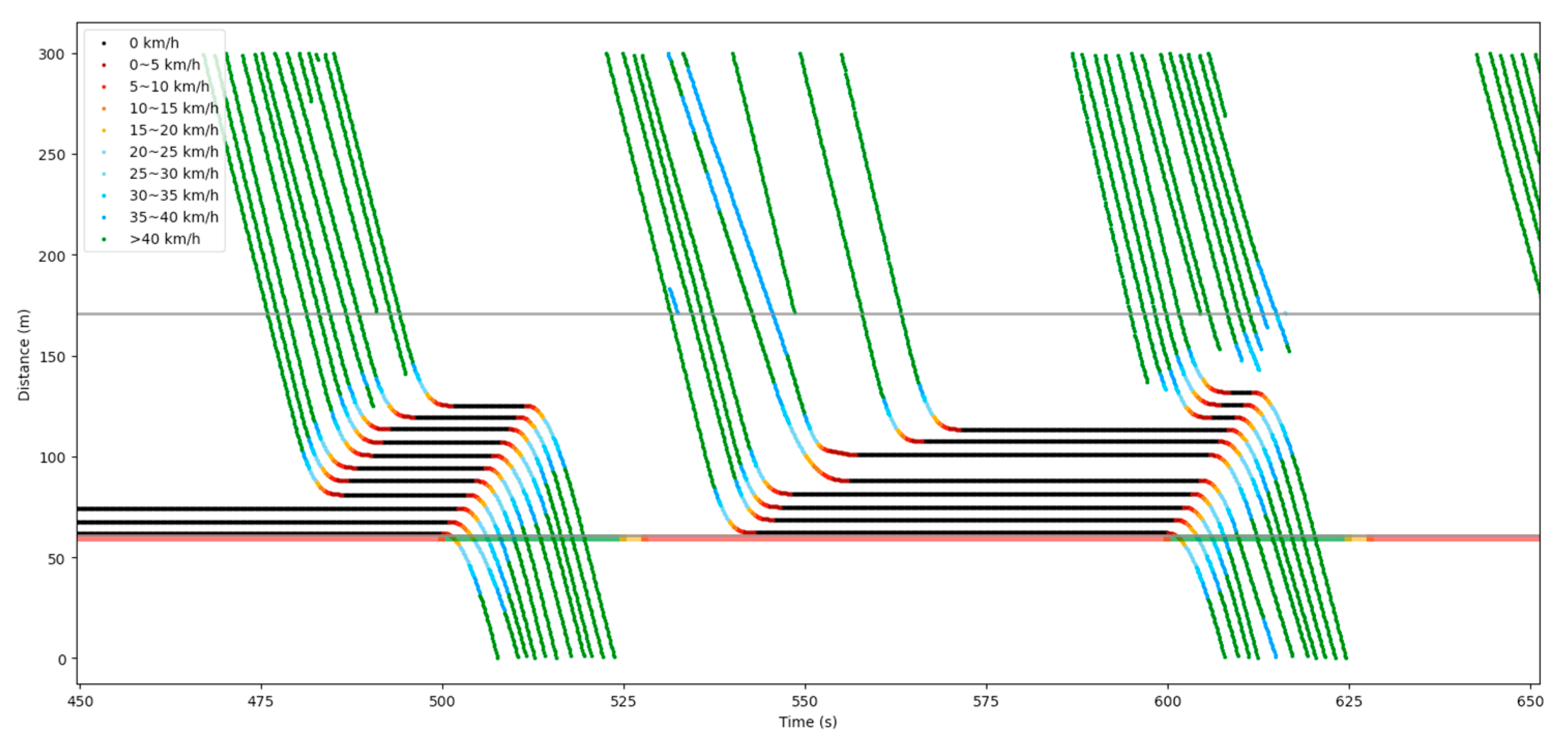 Sustainability 14 09043 g014