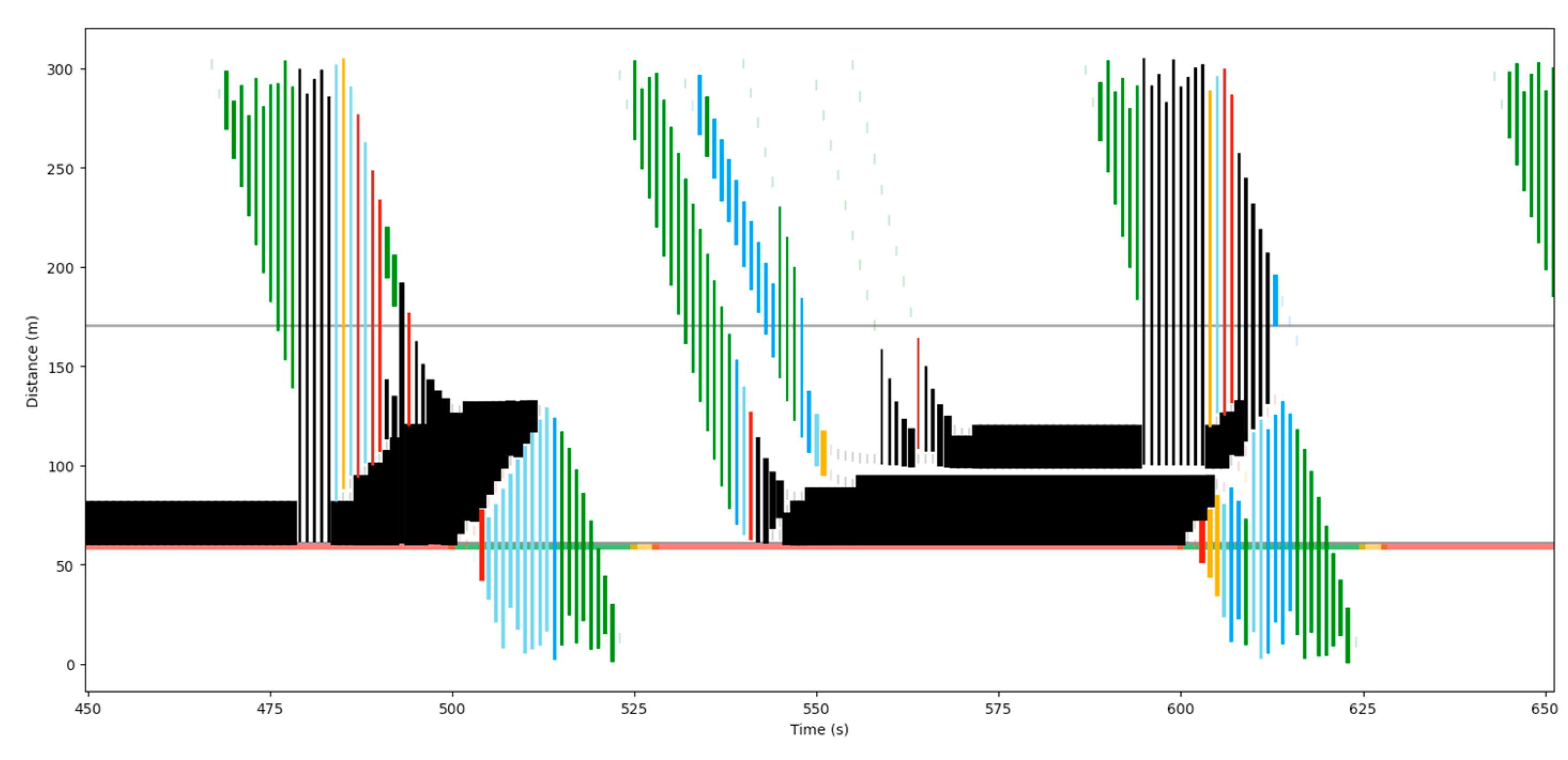 Sustainability 14 09043 g015