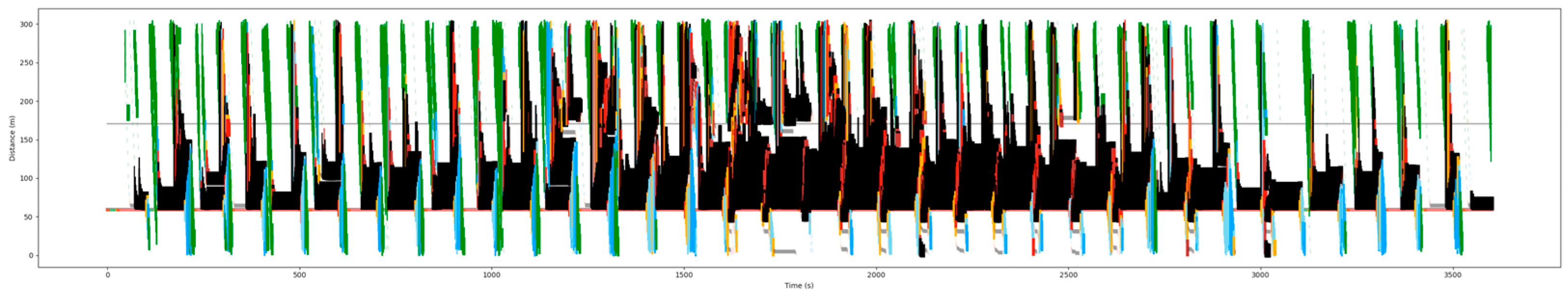 Sustainability 14 09043 g018