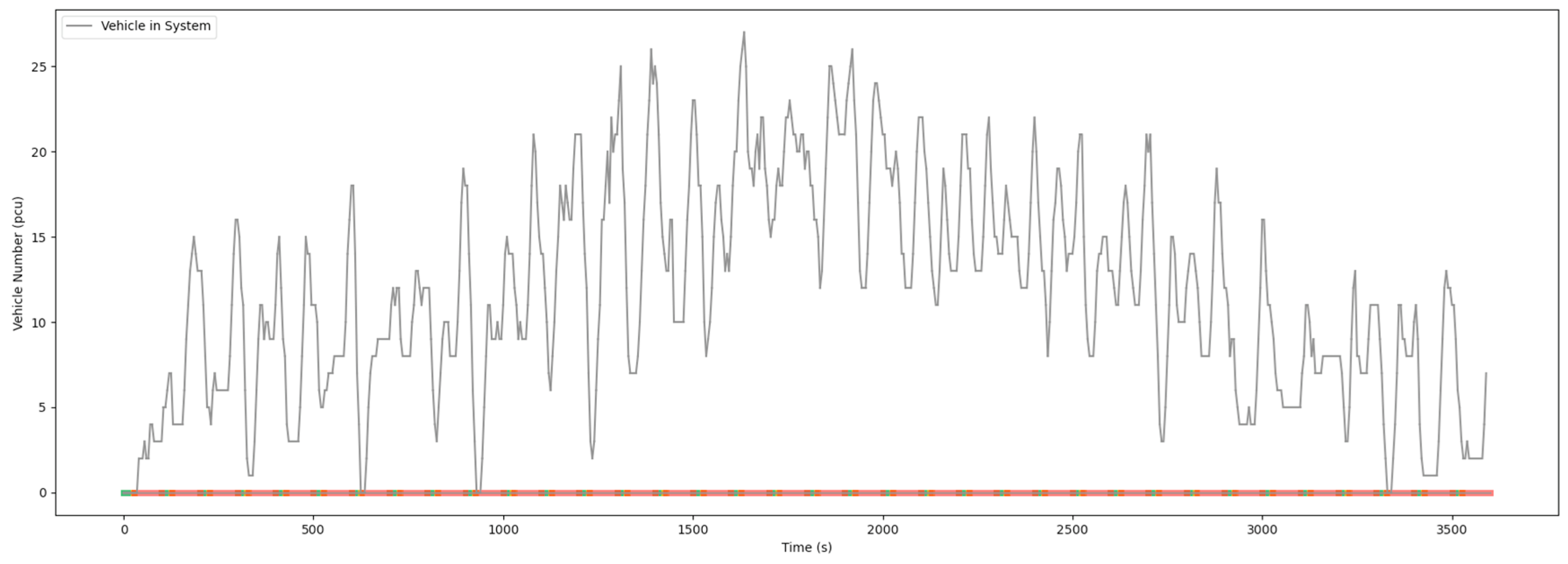 Sustainability 14 09043 g020