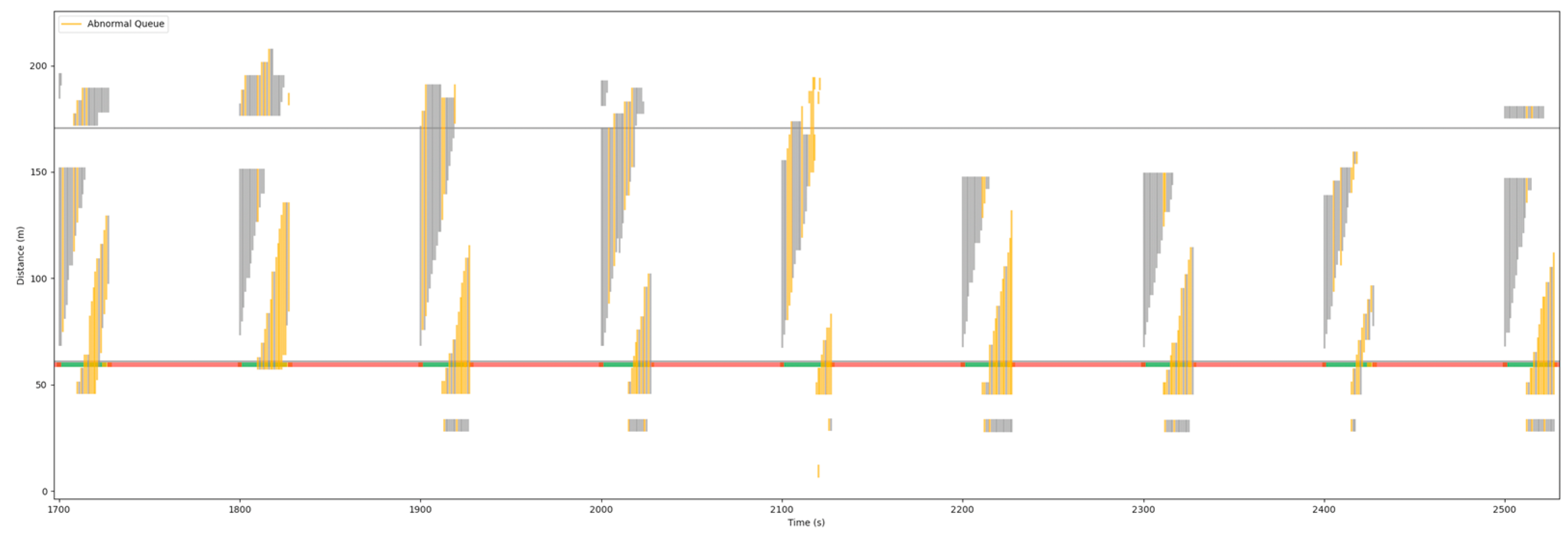 Sustainability 14 09043 g023