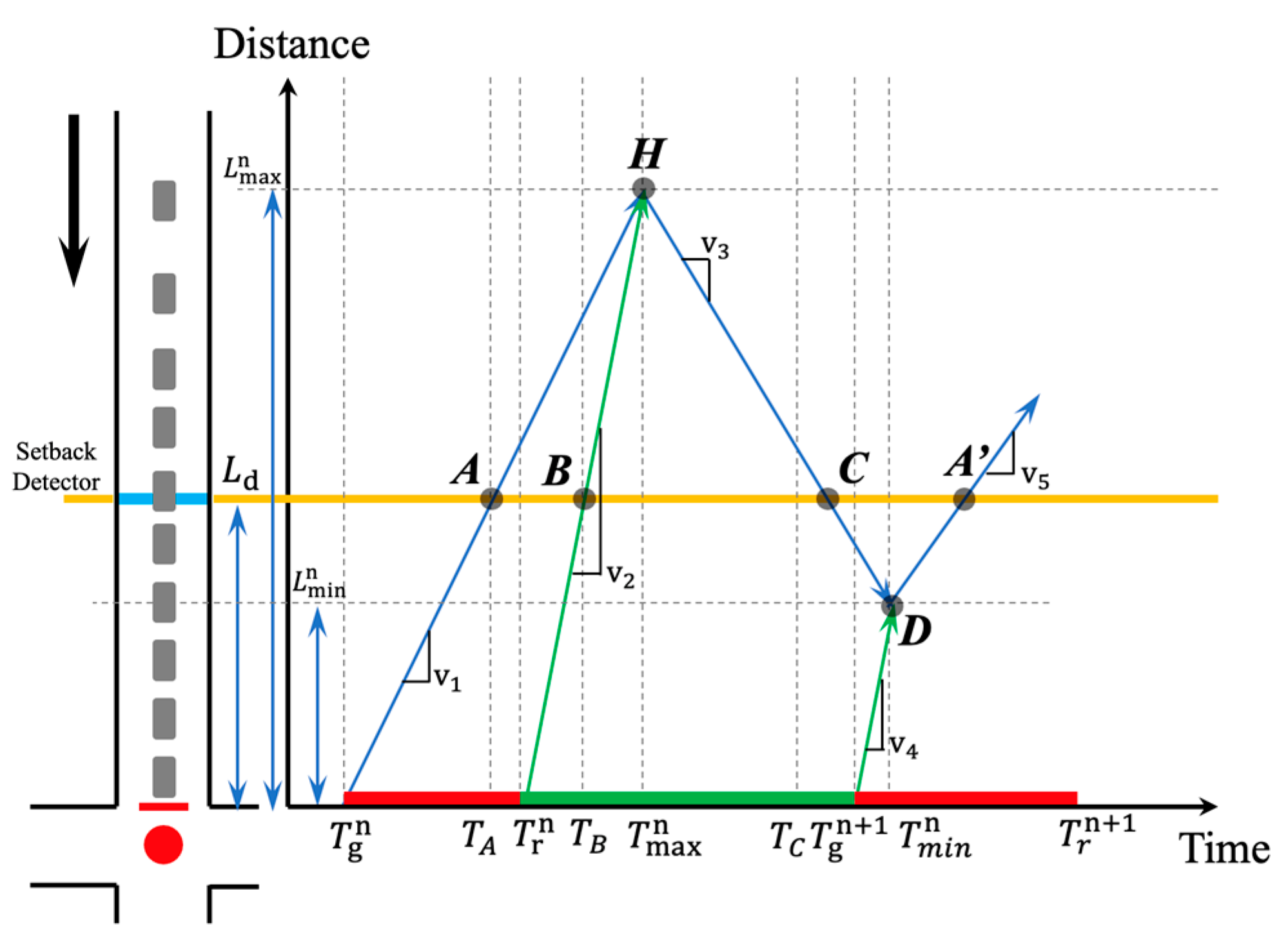 Sustainability 14 09043 g024