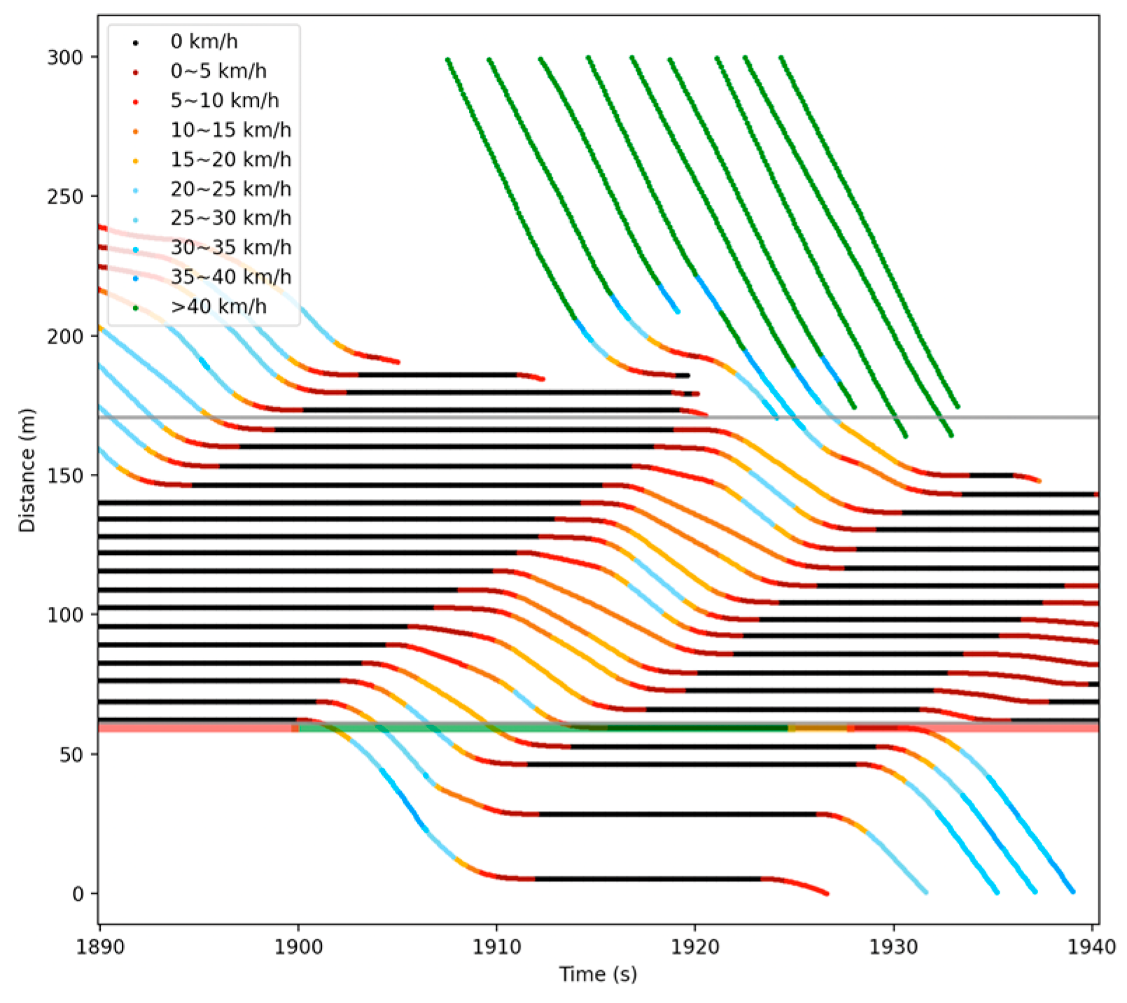 Sustainability 14 09043 g026