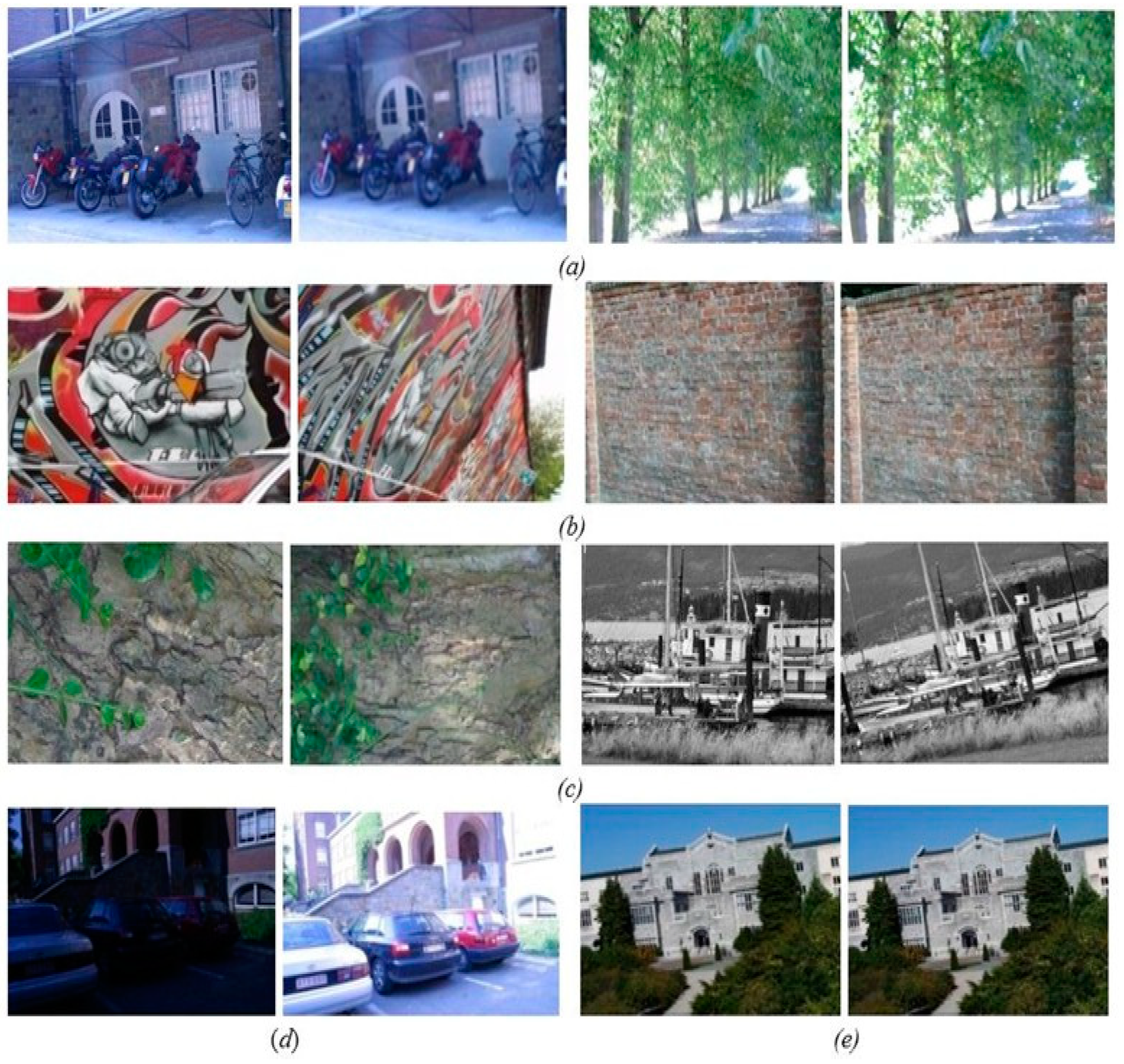 Sustainability 14 09063 g005