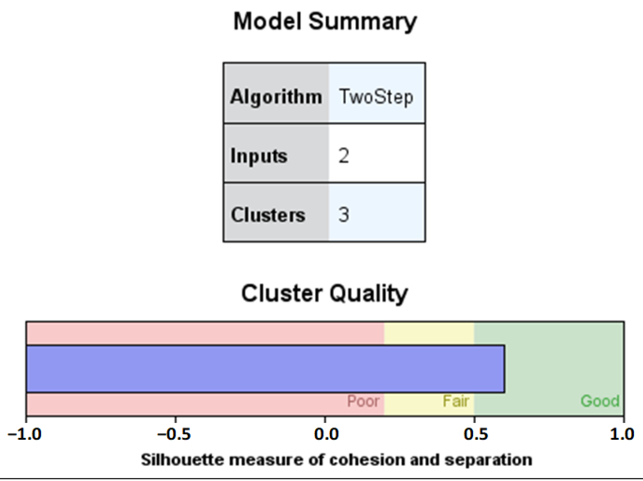 Sustainability 14 09066 g002