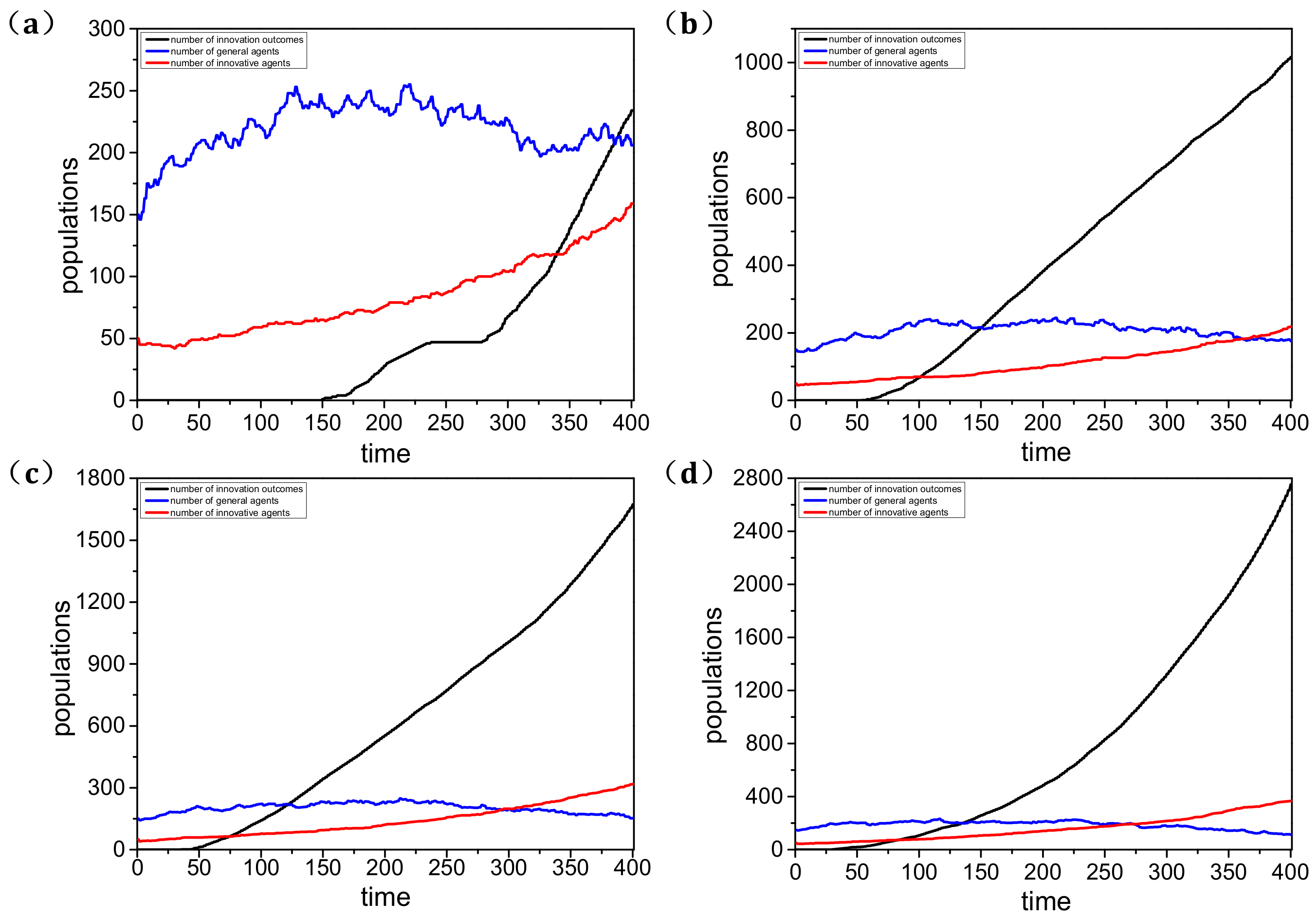 Sustainability 14 09070 g008