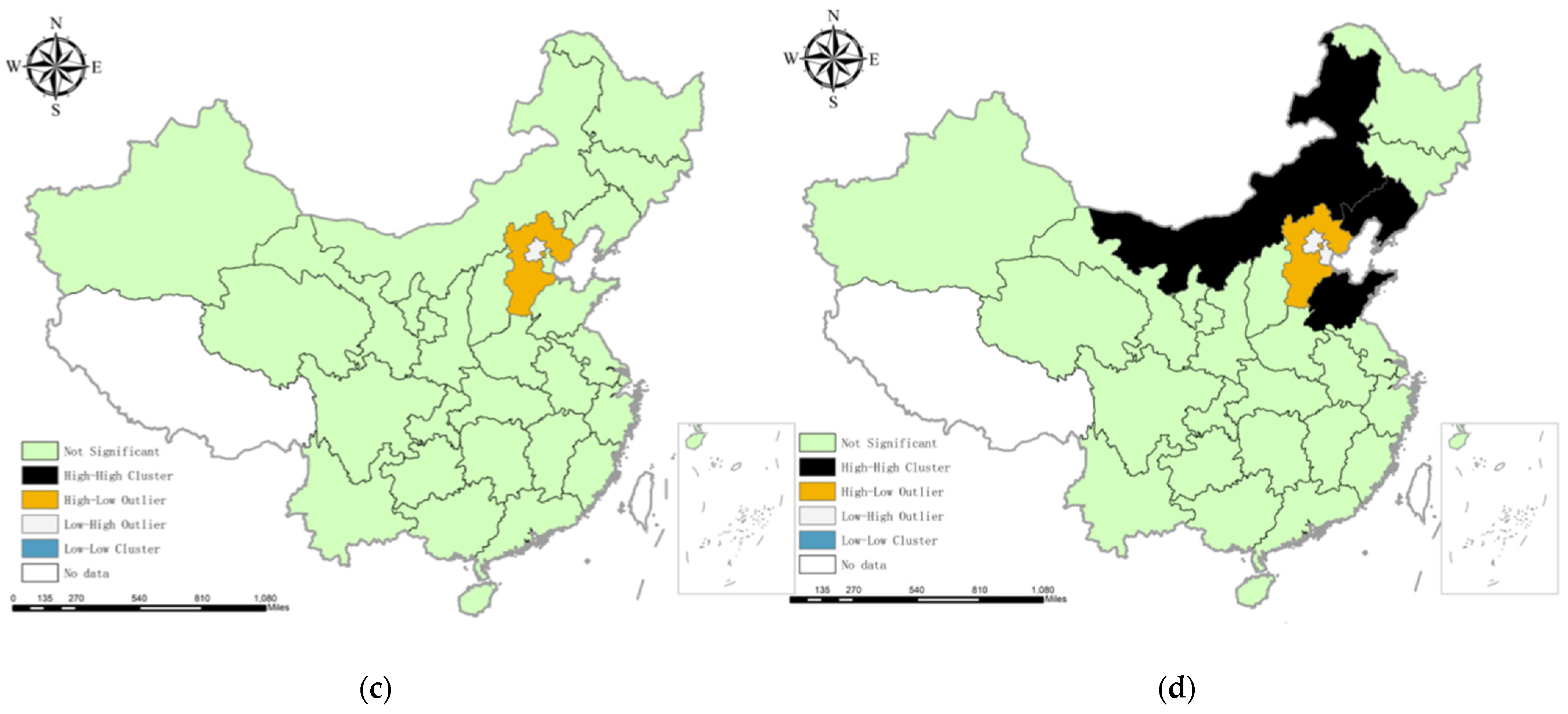 Sustainability 14 09072 g007b