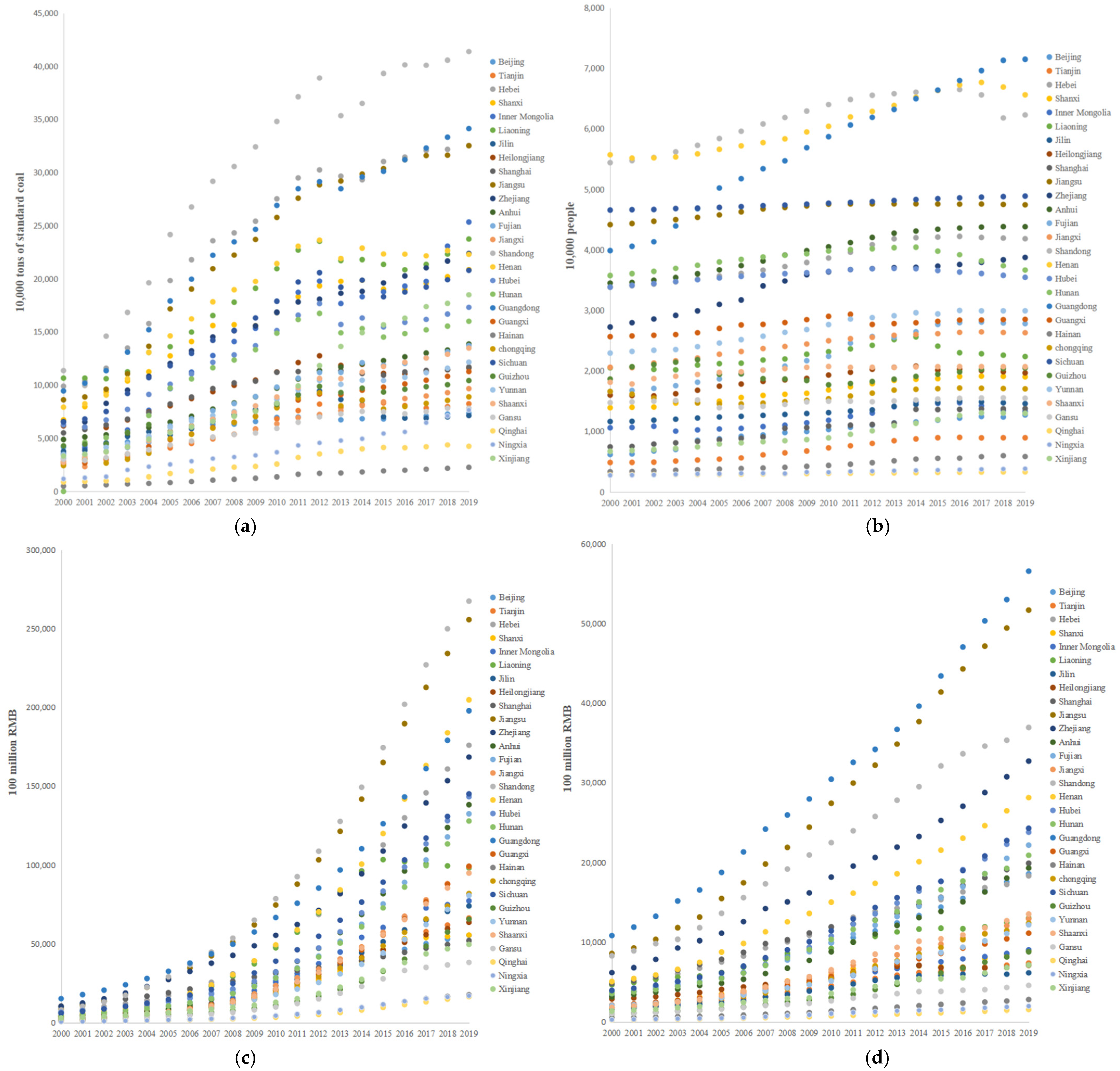 Sustainability 14 09072 g0a1