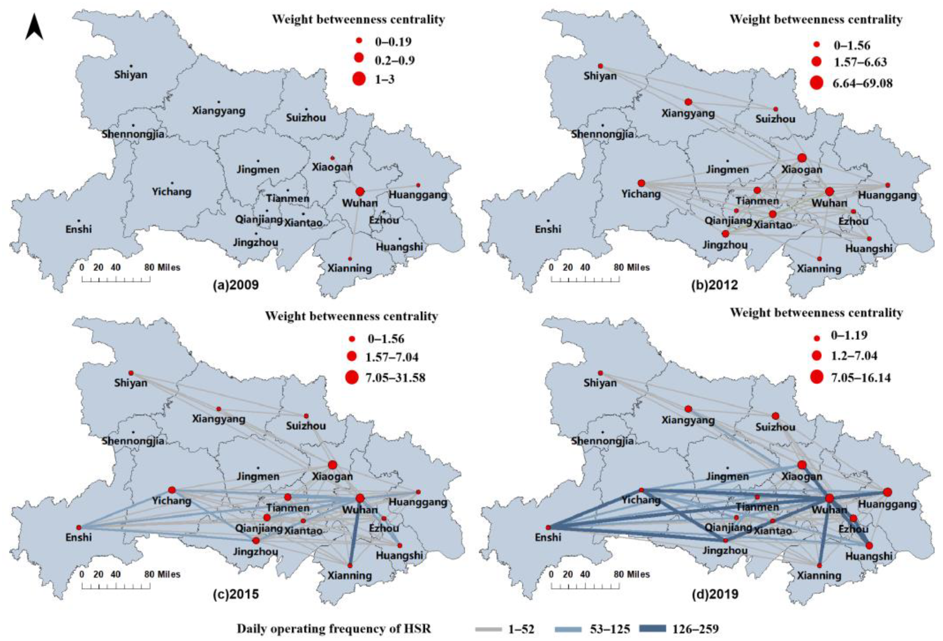 Sustainability 14 09076 g005