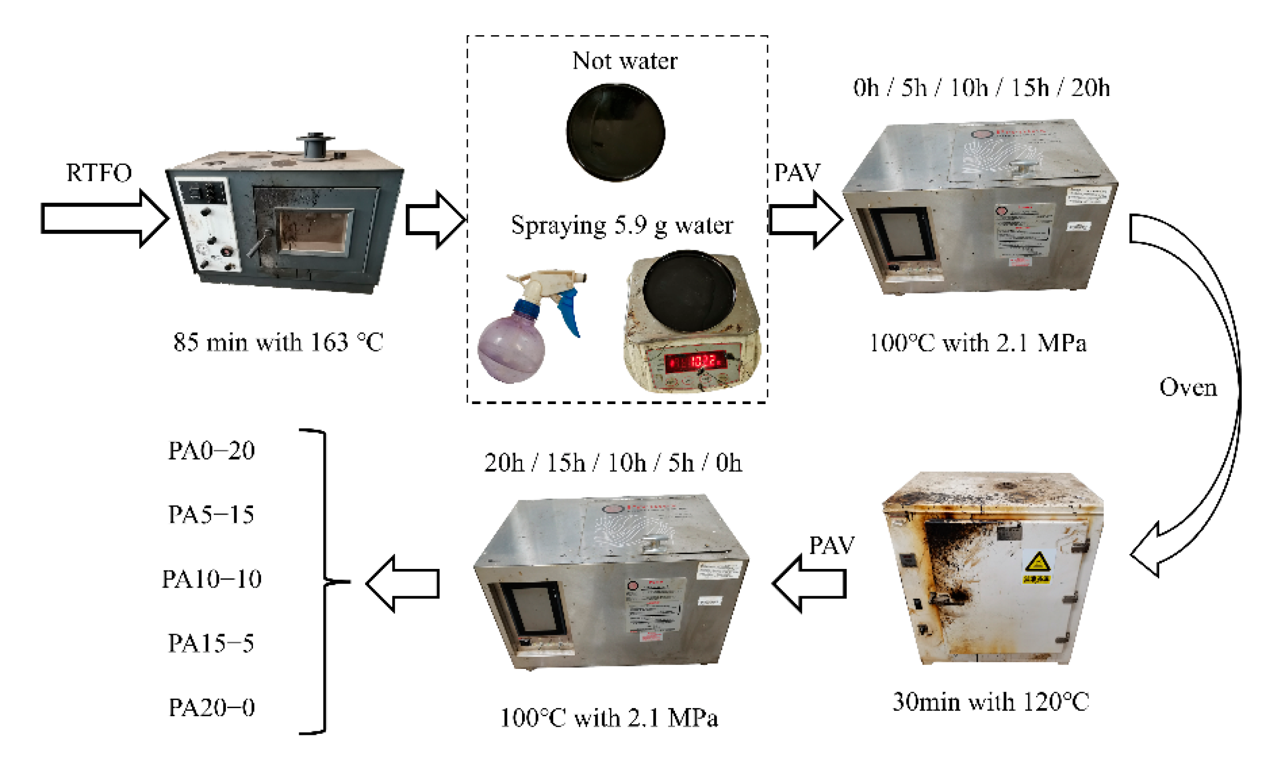 Sustainability 14 09080 g001