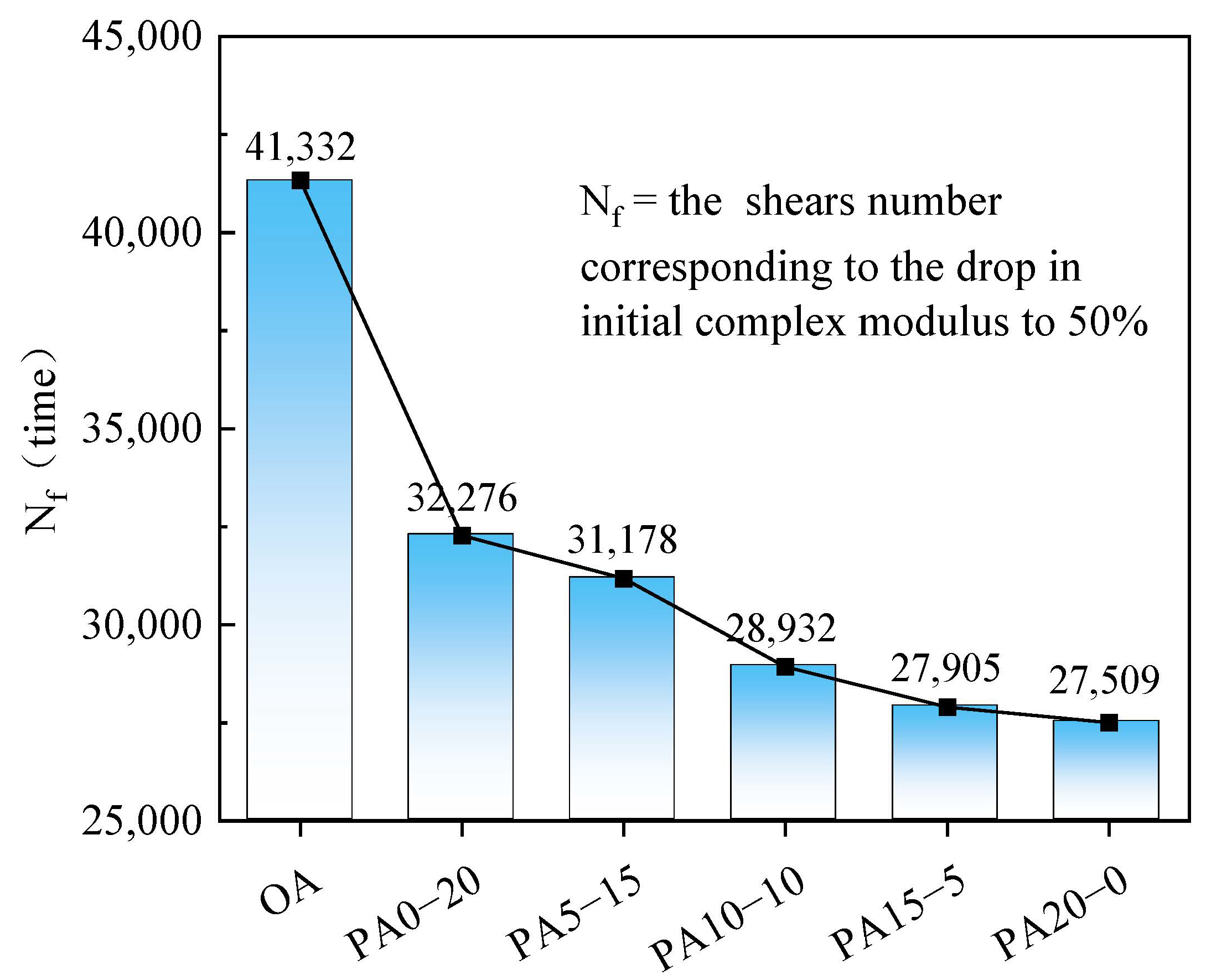 Sustainability 14 09080 g006