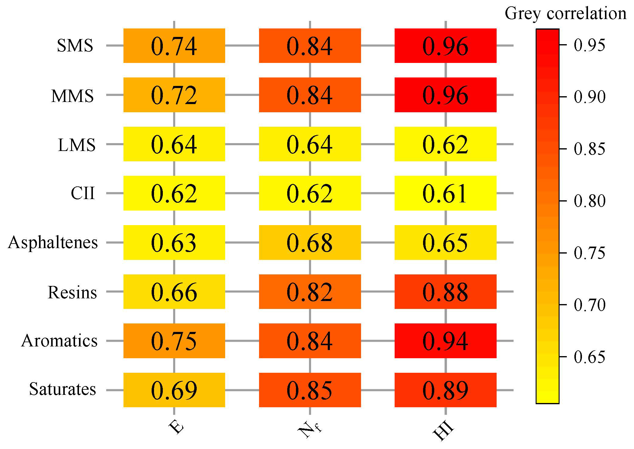 Sustainability 14 09080 g009