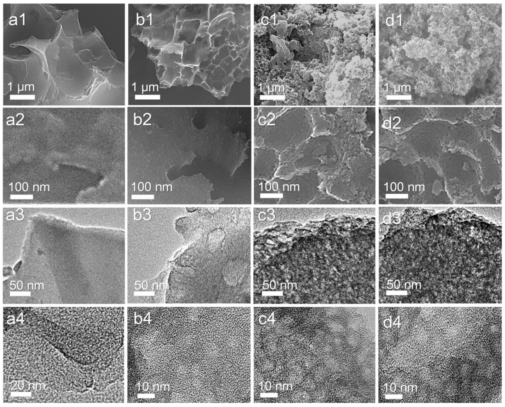 Sustainability 14 09087 g001