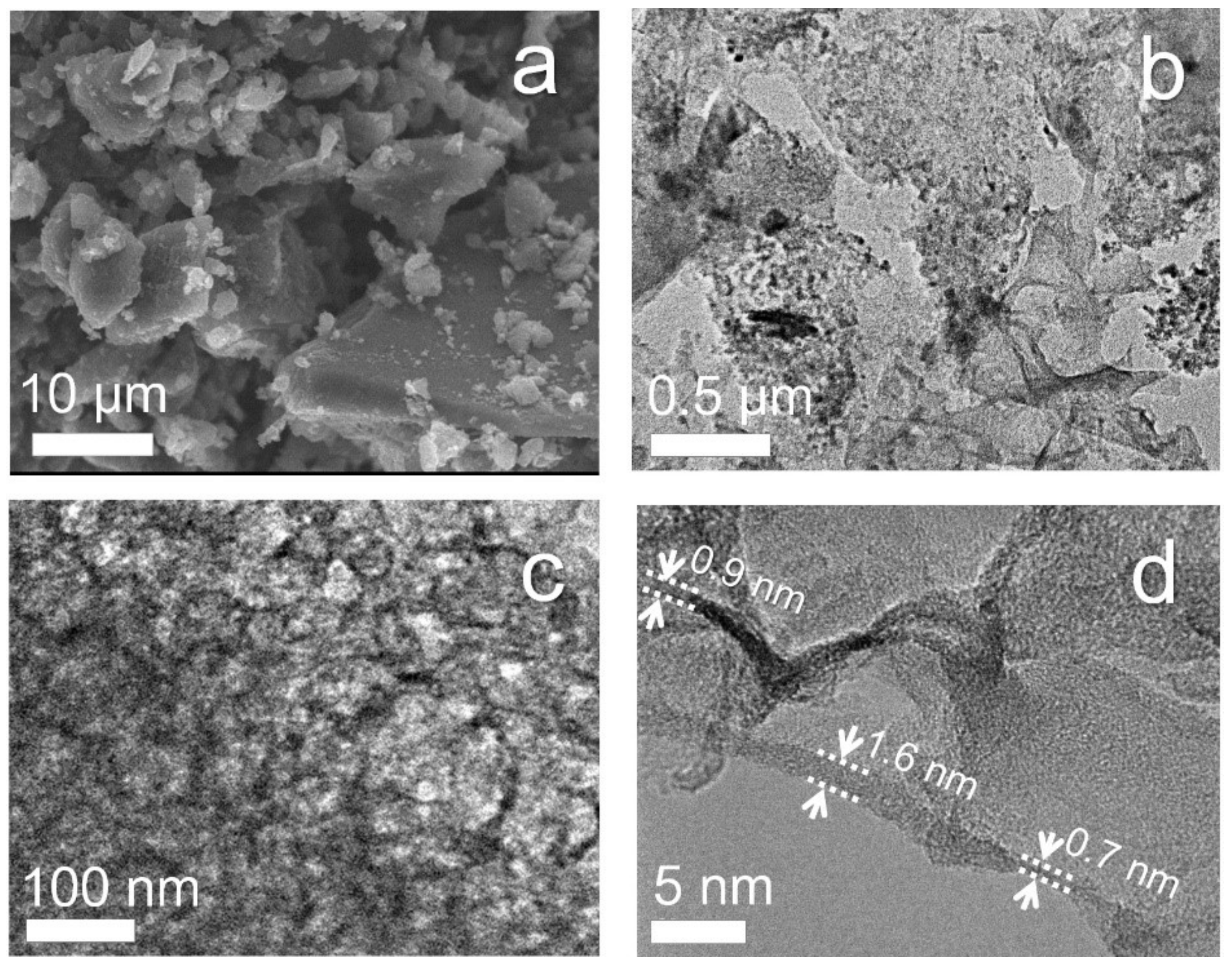 Sustainability 14 09087 g004