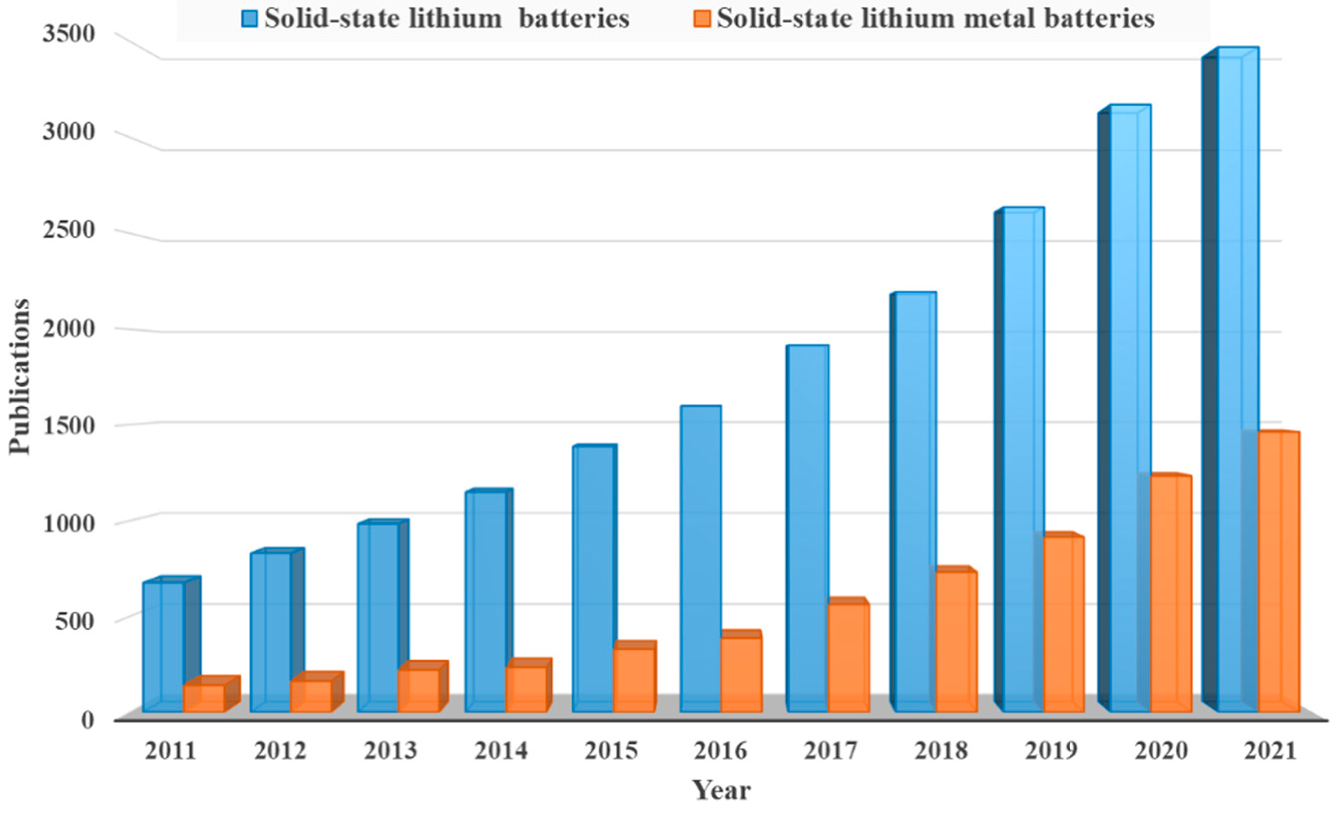 Sustainability 14 09090 g001