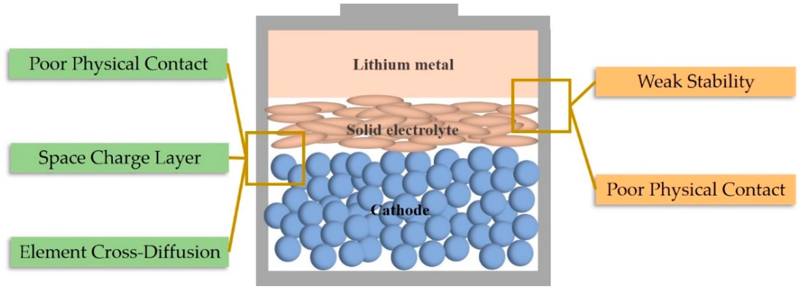 Sustainability 14 09090 g003