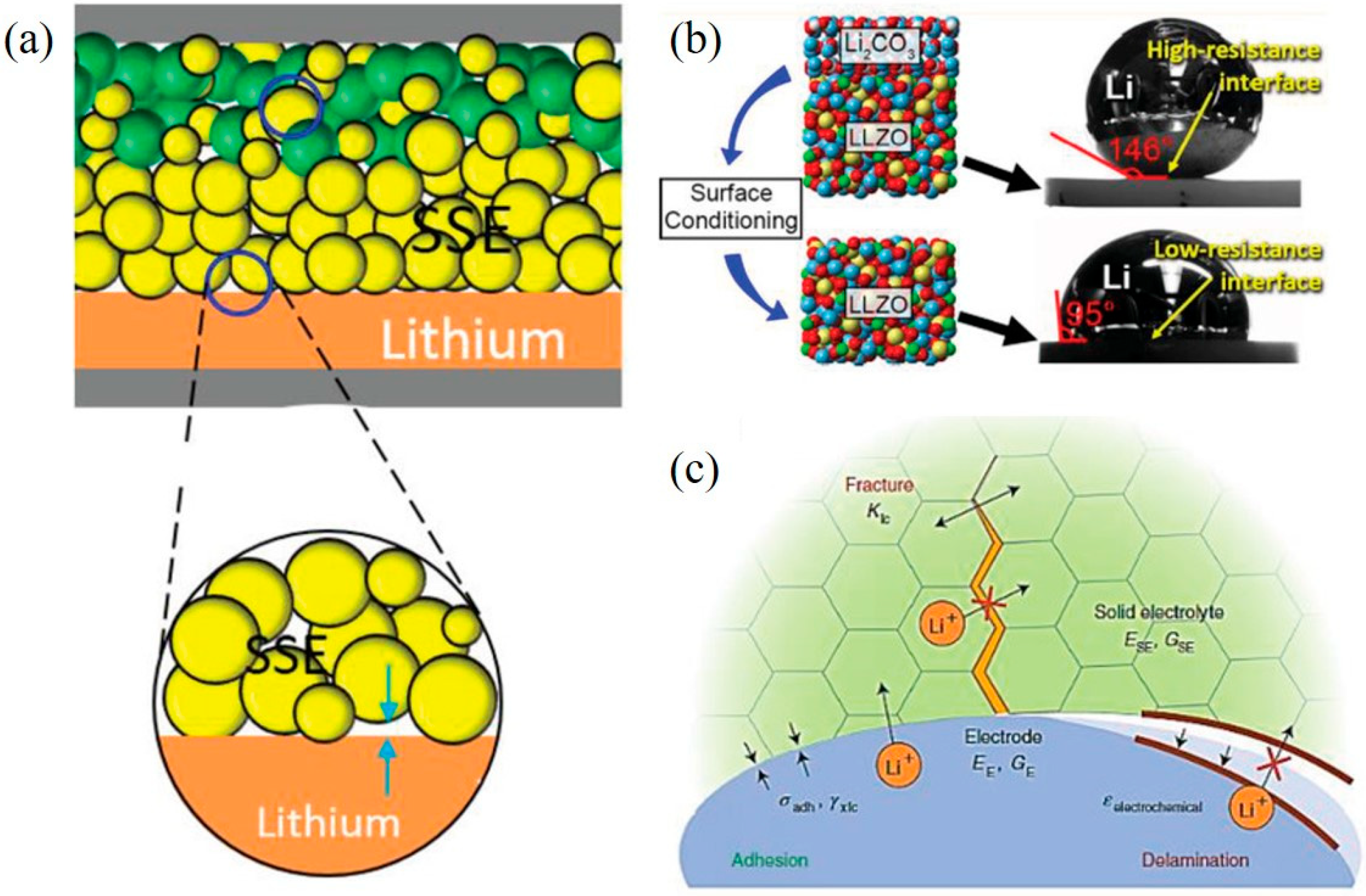 Sustainability 14 09090 g009