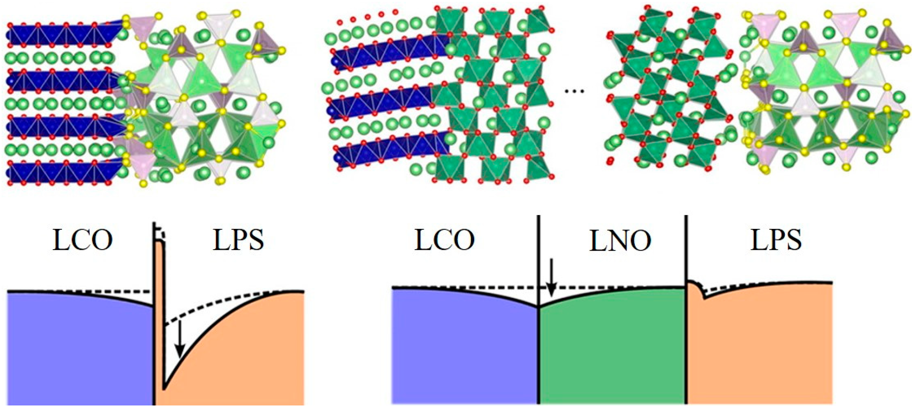 Sustainability 14 09090 g010