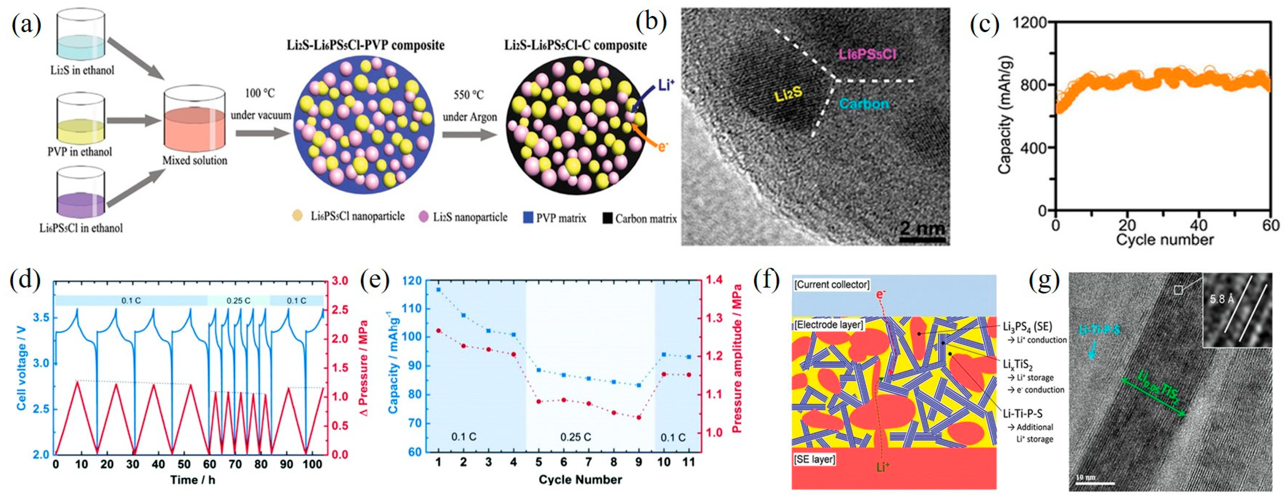 Sustainability 14 09090 g012