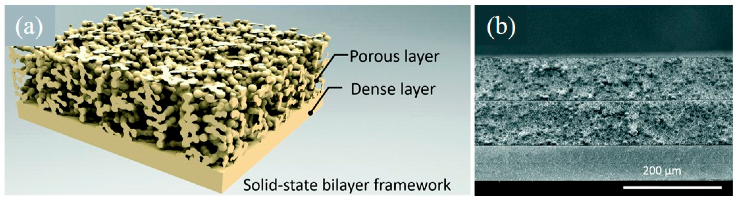 Sustainability 14 09090 g015