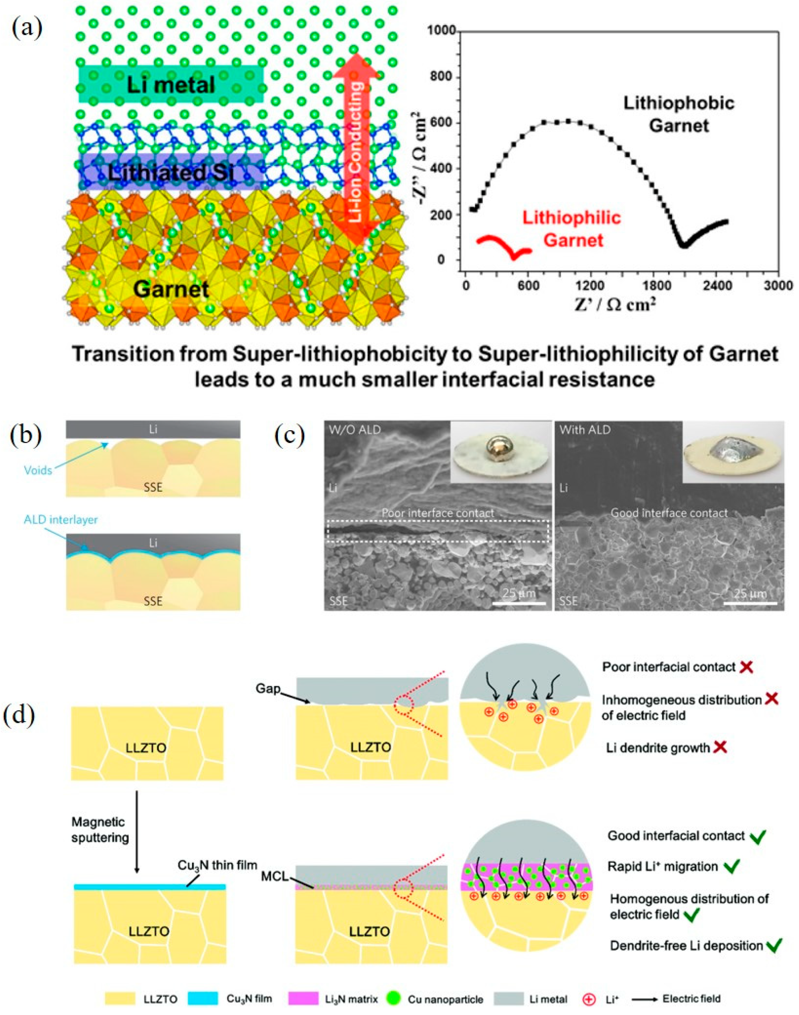 Sustainability 14 09090 g017