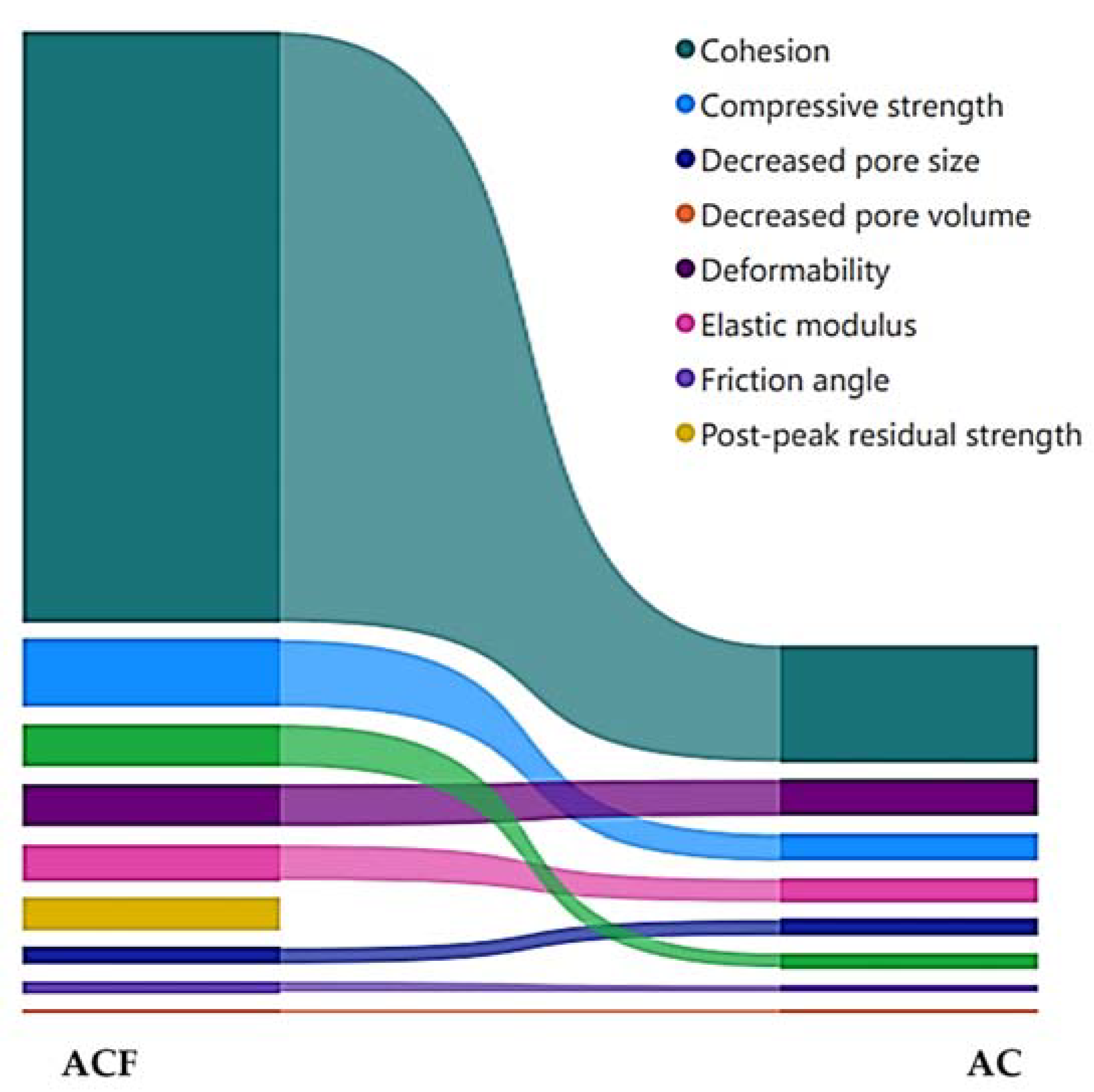 Sustainability 14 09100 g016 Sustainability 14 09100 g016