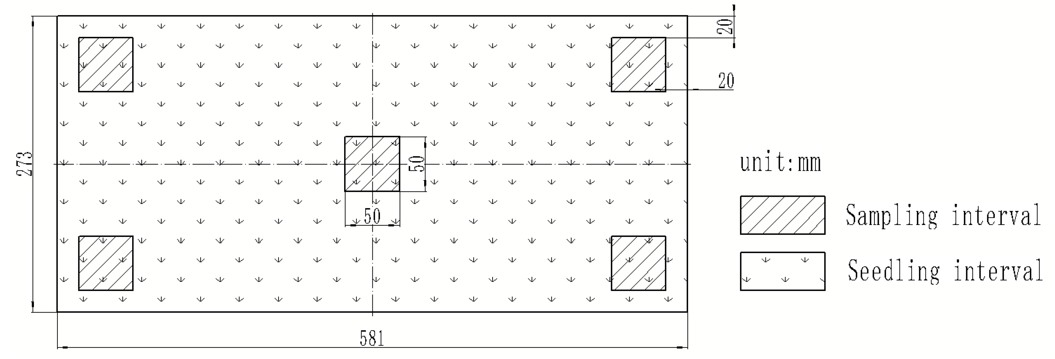 Sustainability 14 09101 g010