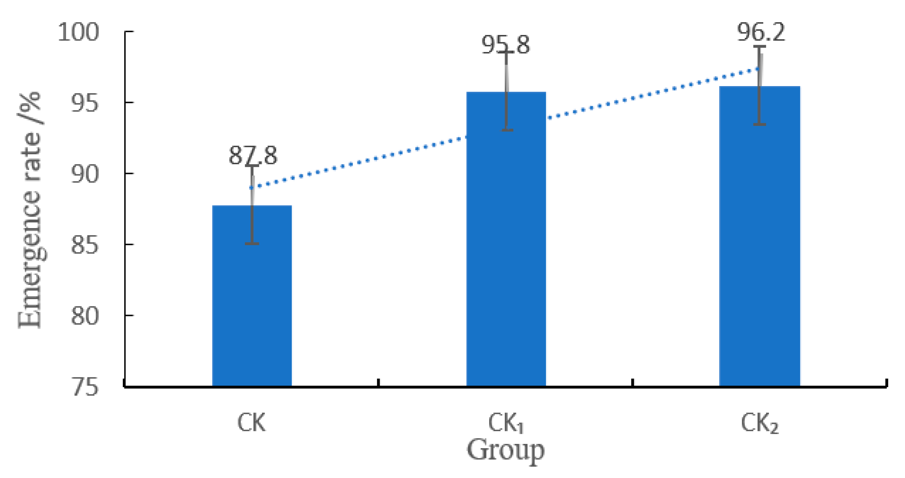 Sustainability 14 09101 g011