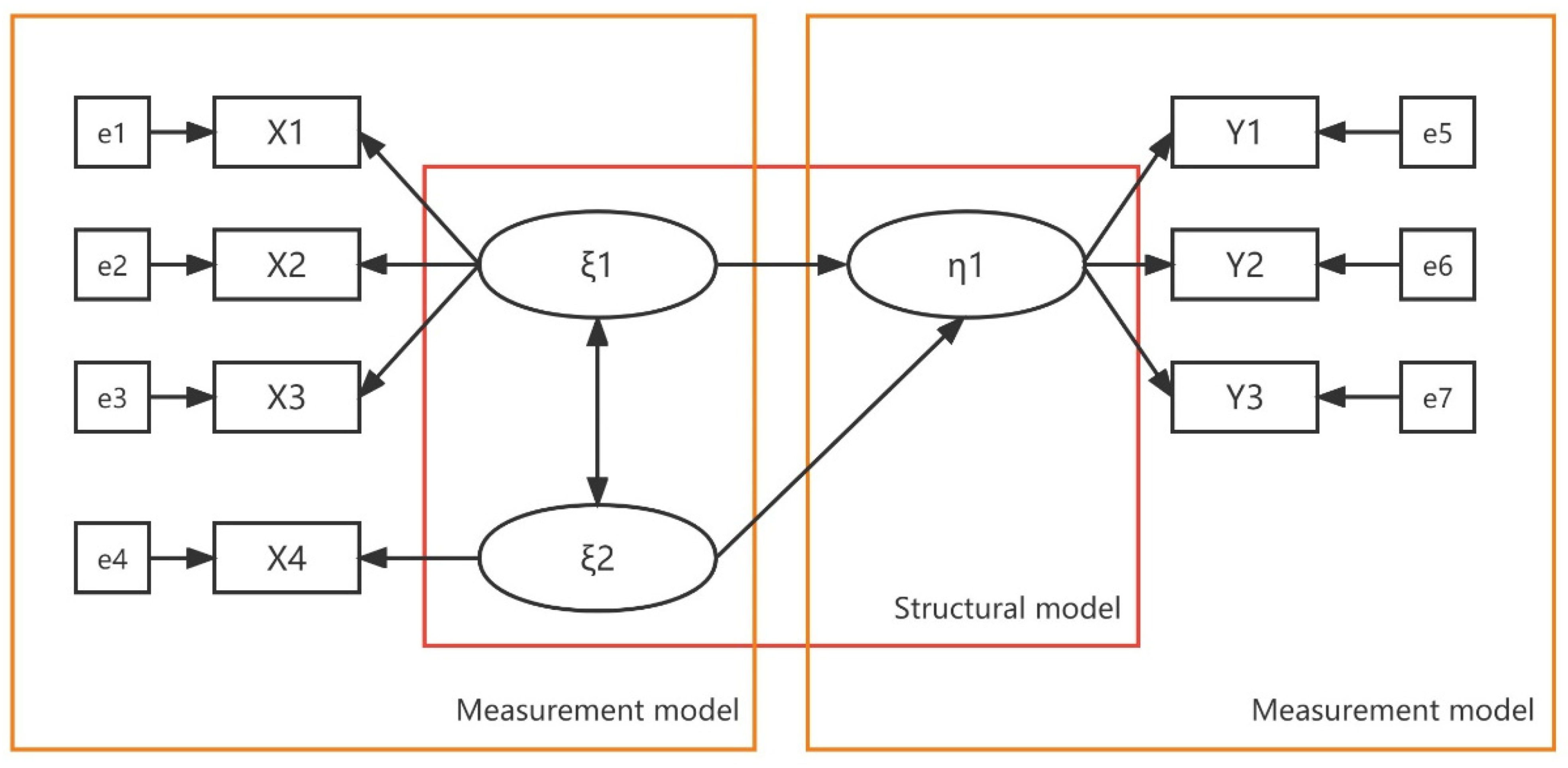 Sustainability 14 09114 g001