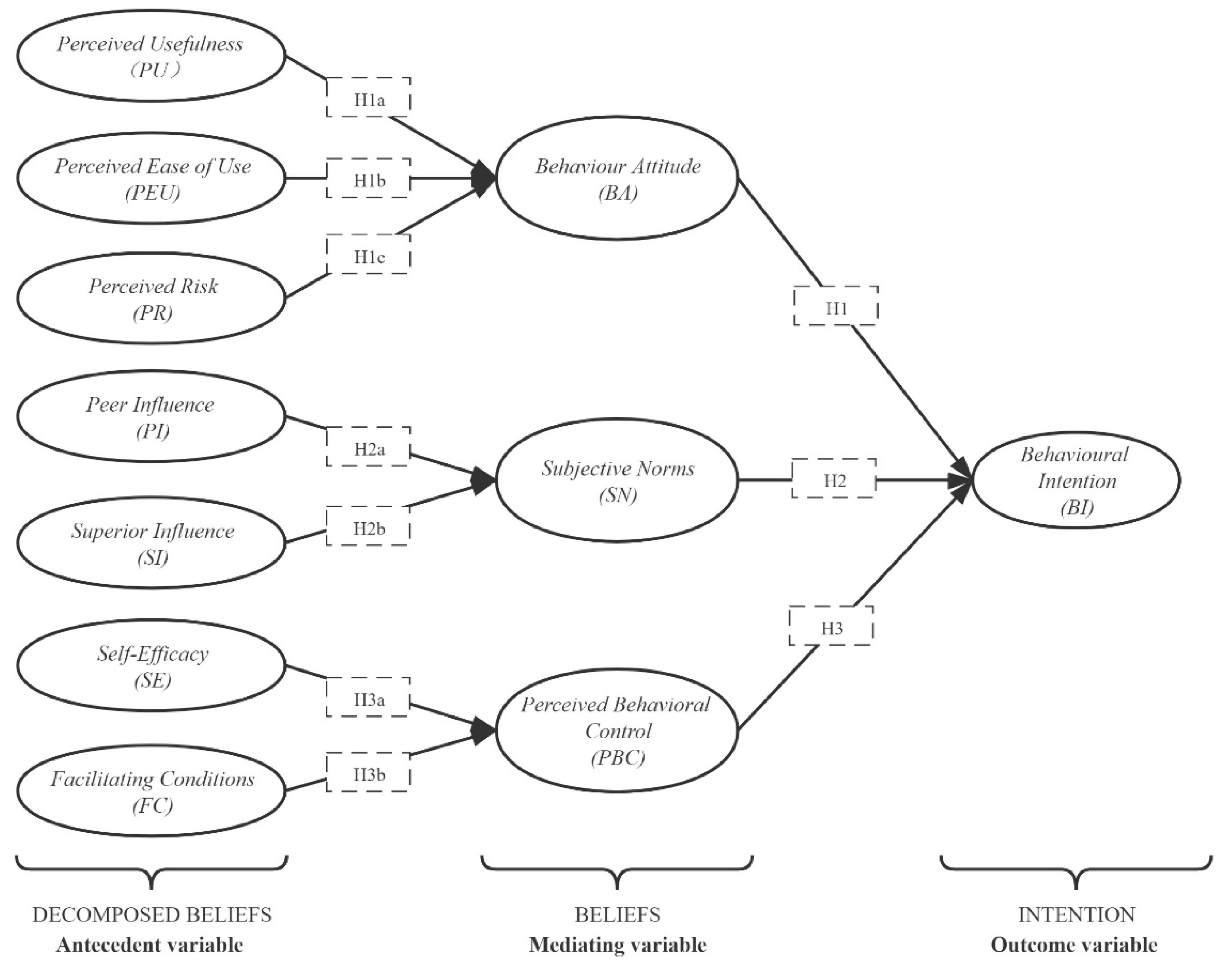 Sustainability 14 09114 g004