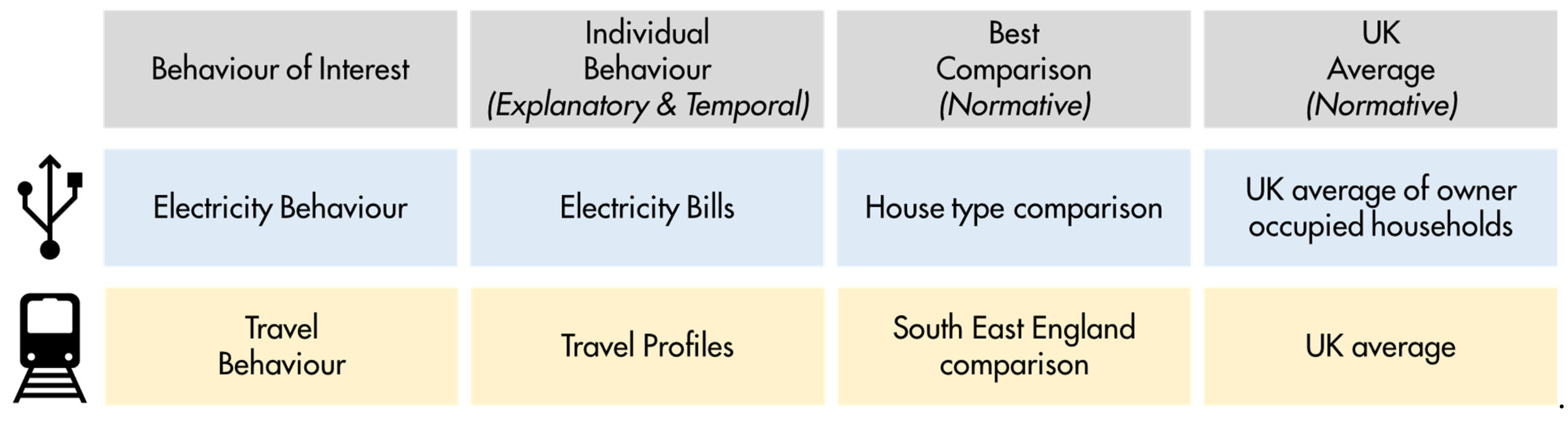 Sustainability 14 09115 g002
