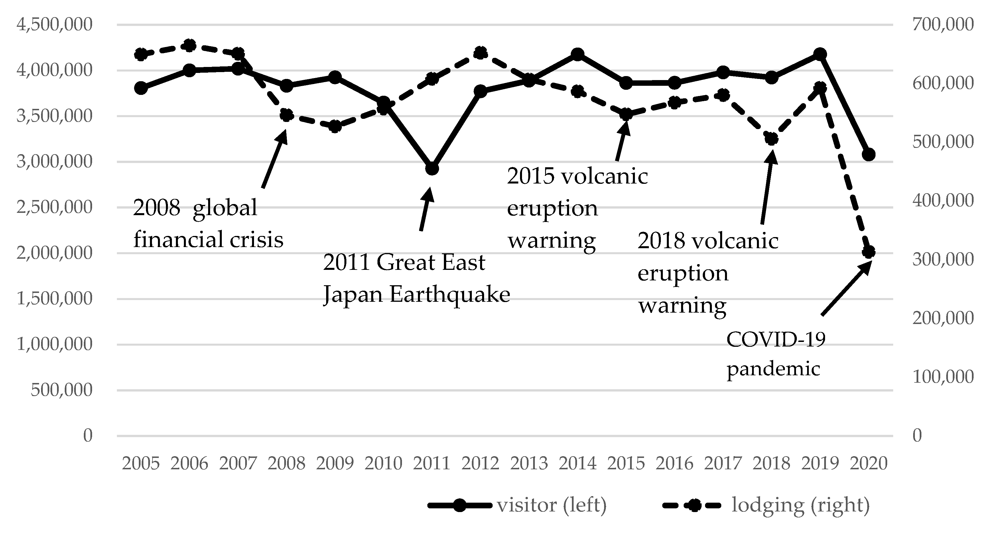 Sustainability 14 09124 g002
