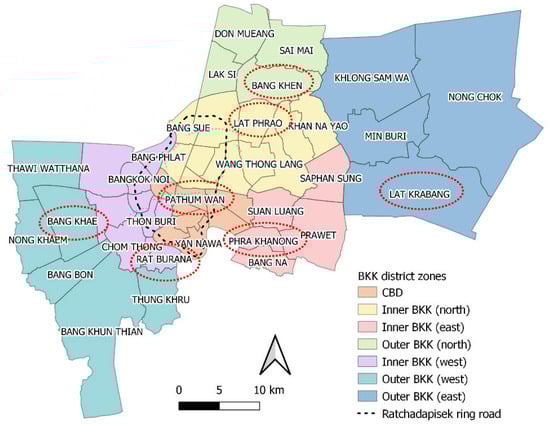 Sustainability 14 09127 g0a1 550