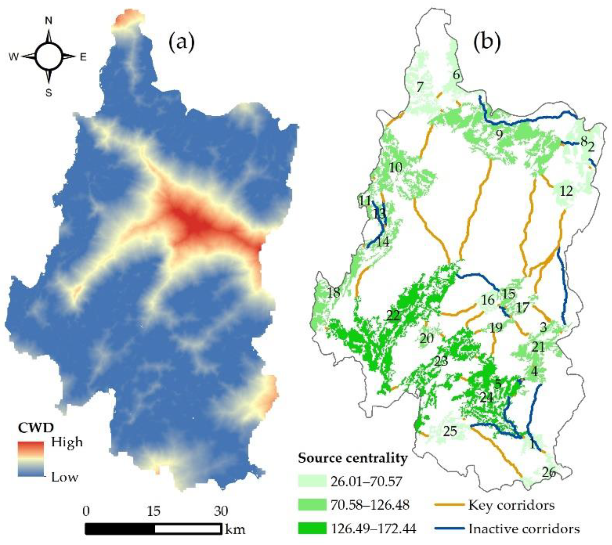 Sustainability 14 09136 g007