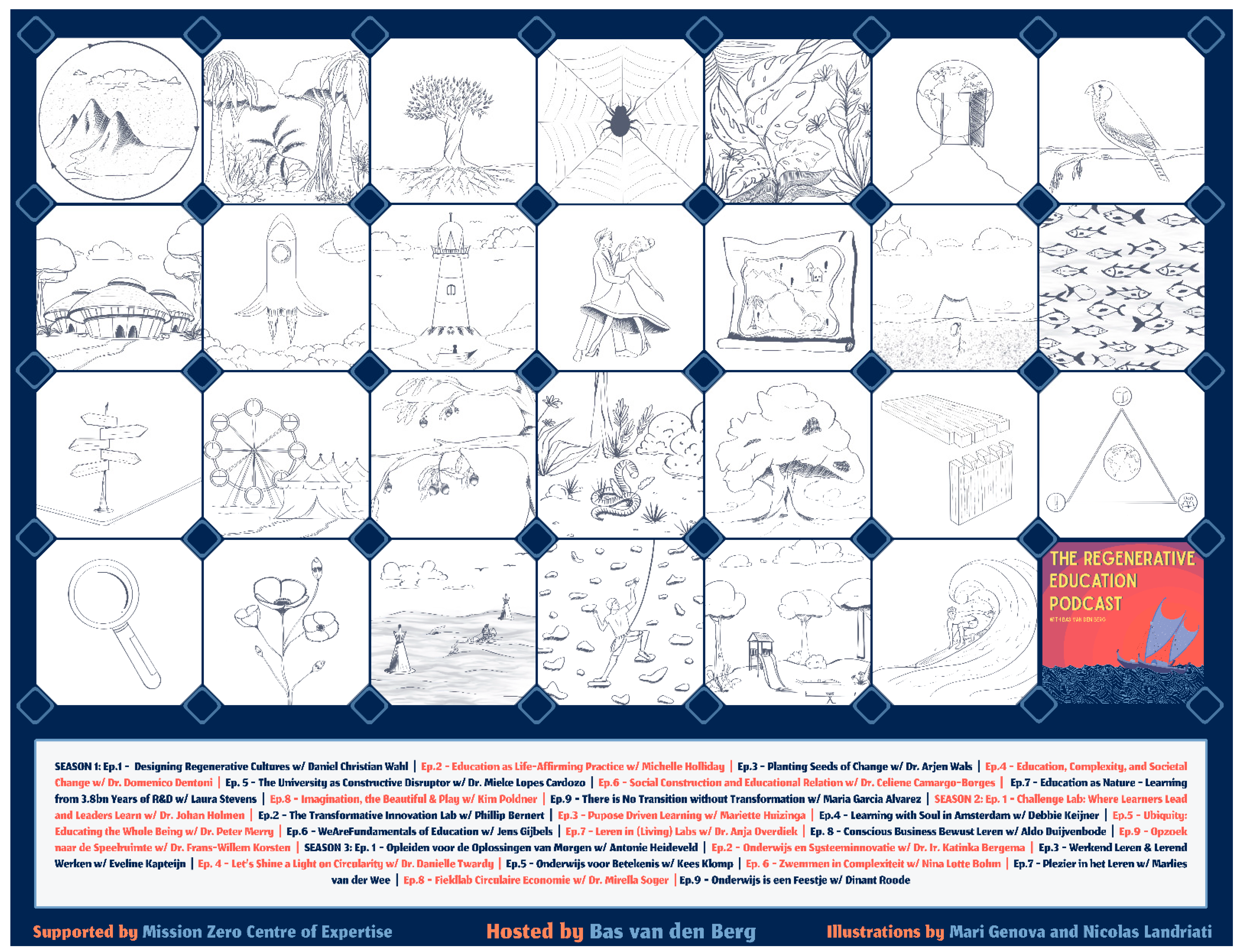 Sustainability 14 09138 g002