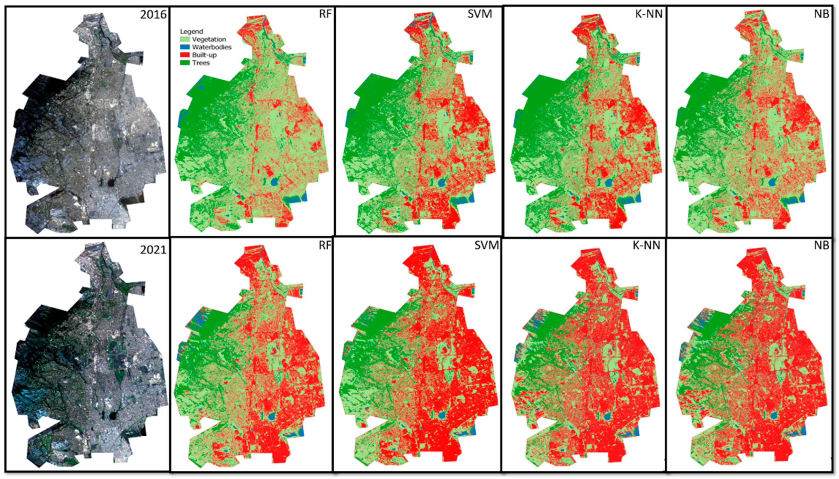 Sustainability 14 09139 g003