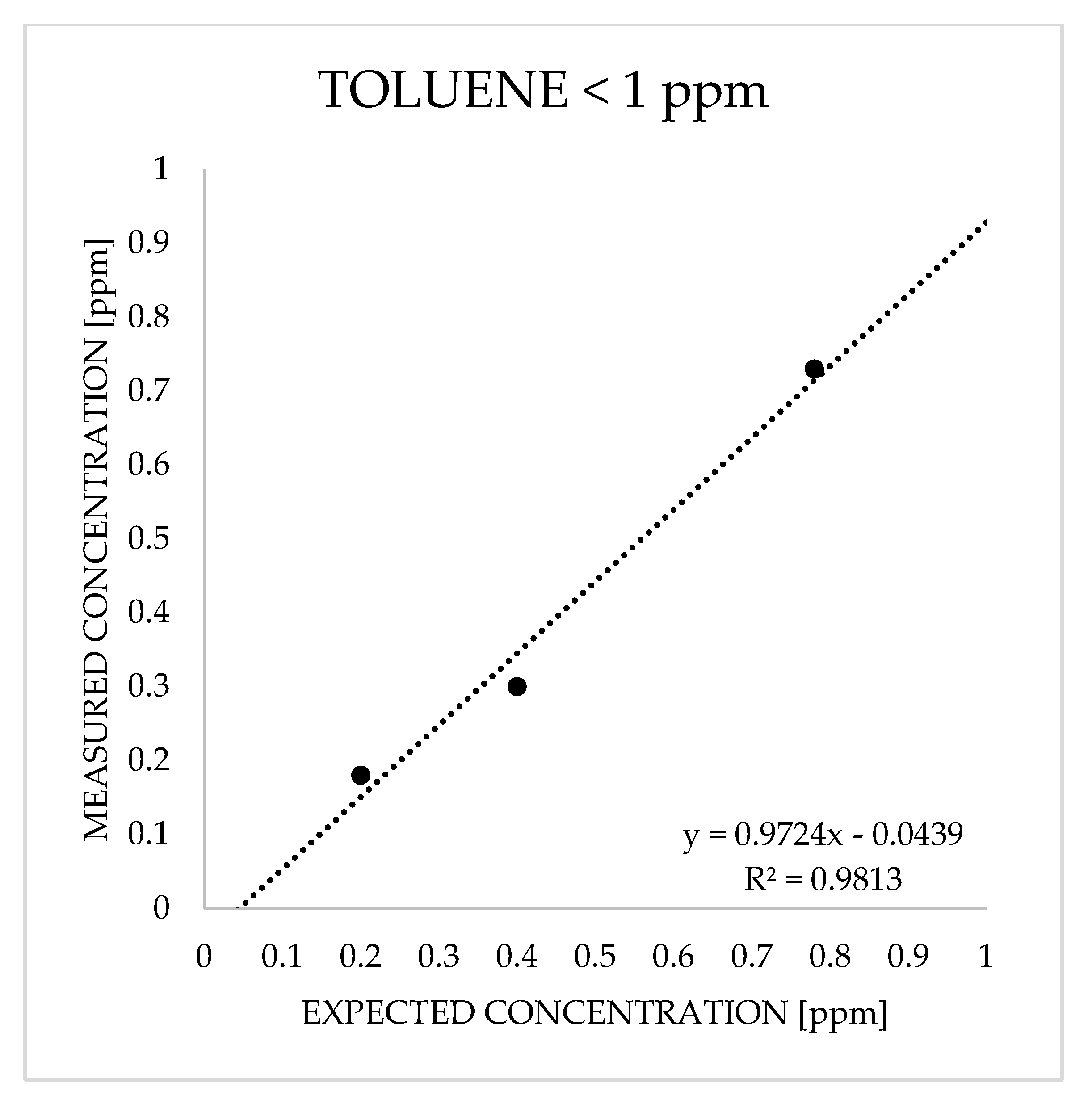 Sustainability 14 09149 g005