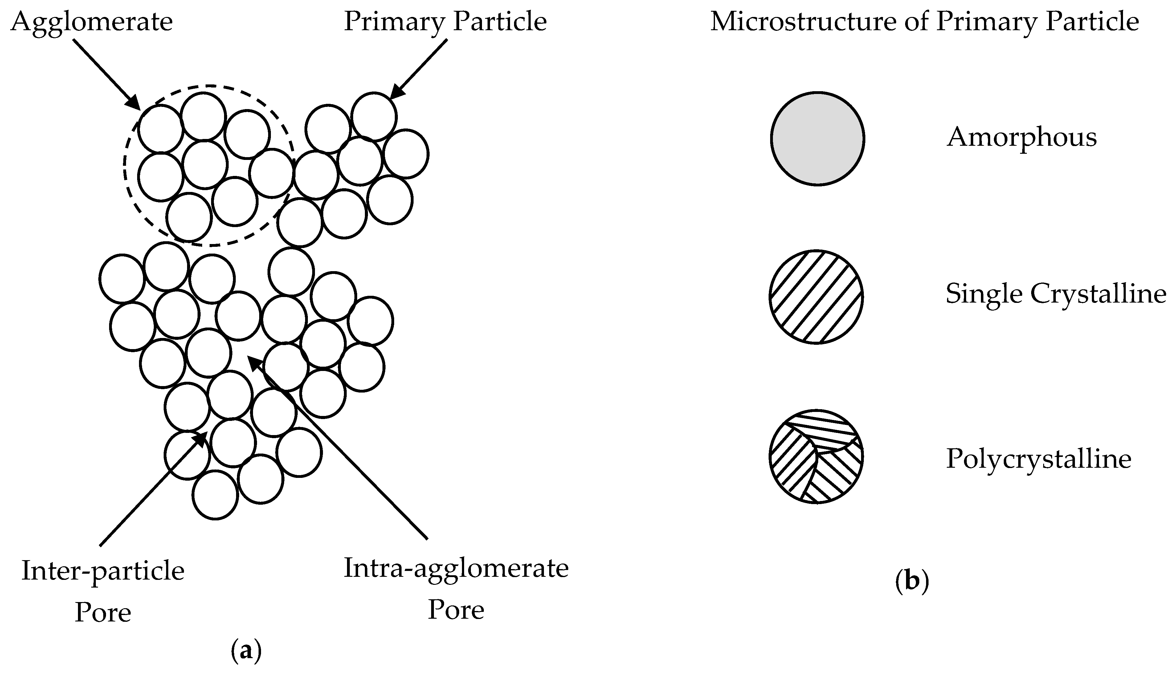 Sustainability 14 09150 g003