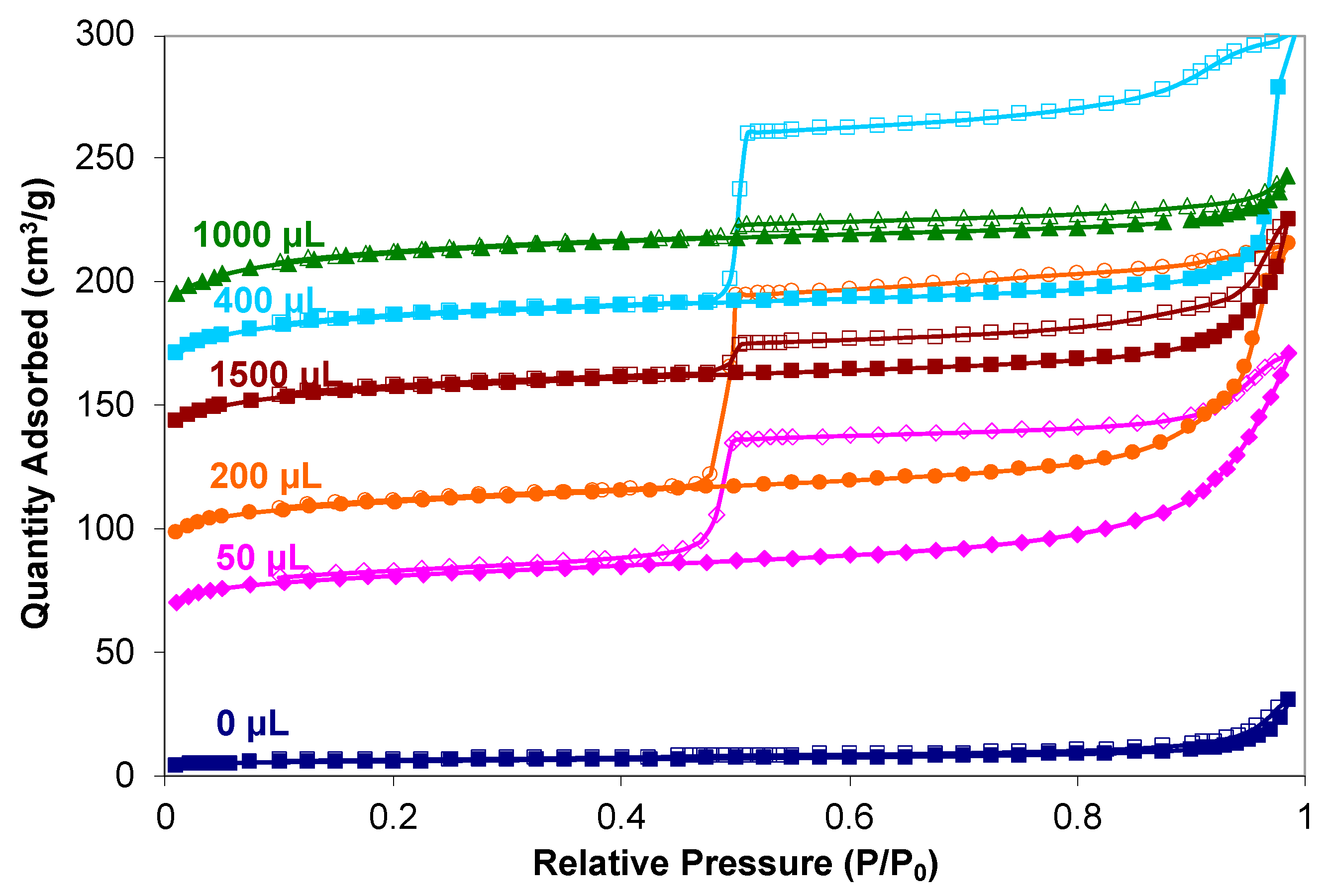 Sustainability 14 09150 g004