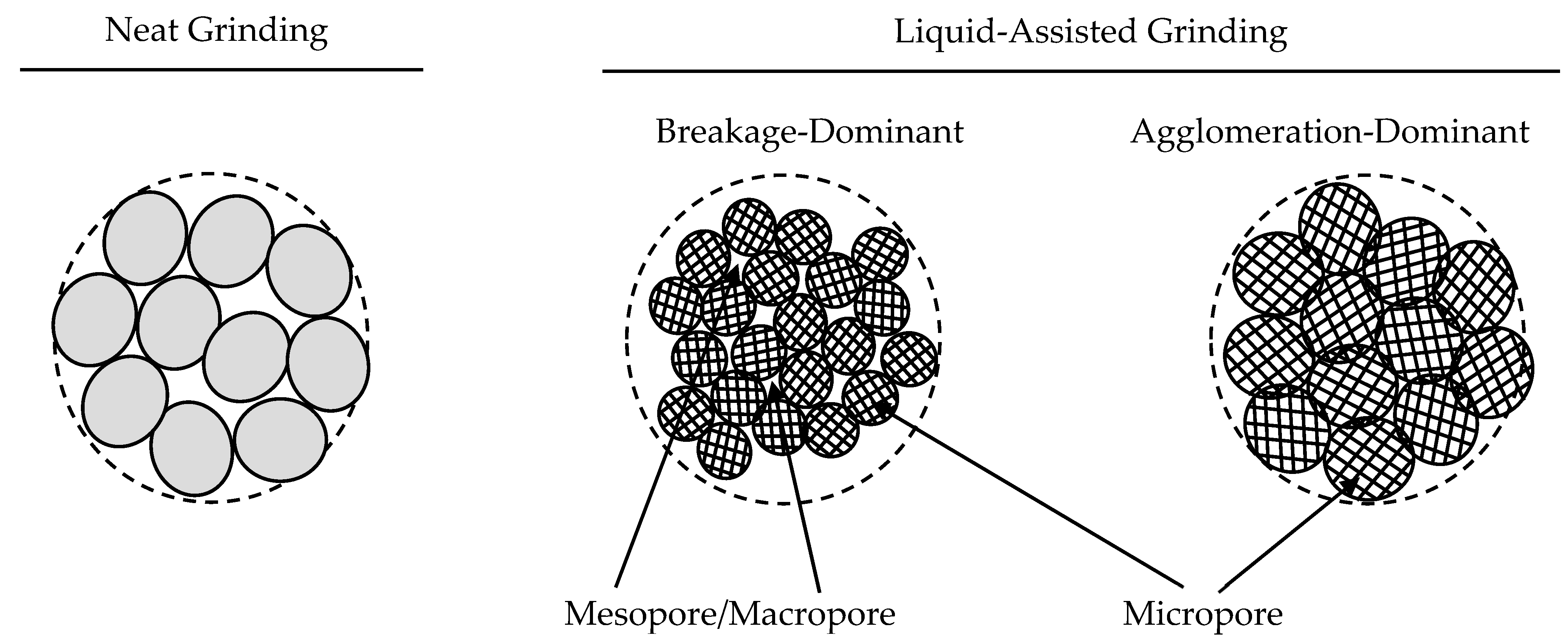 Sustainability 14 09150 g007