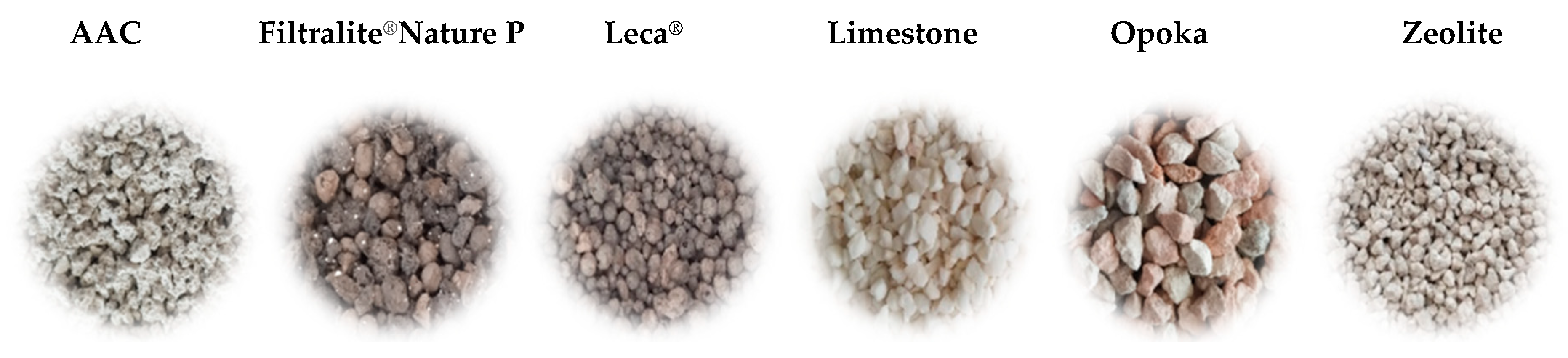 Sustainability 14 09151 g001