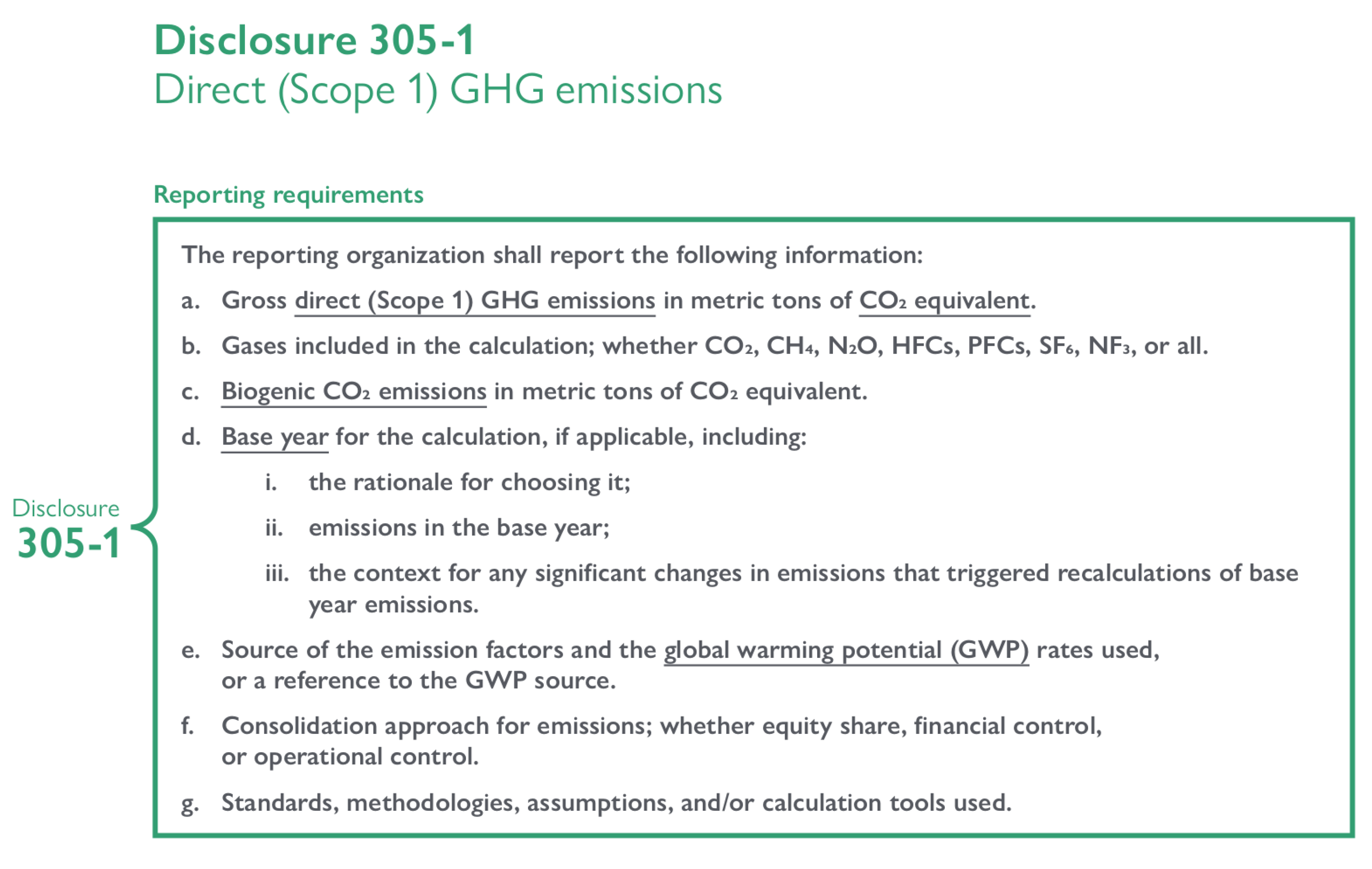 Sustainability 14 09165 g002