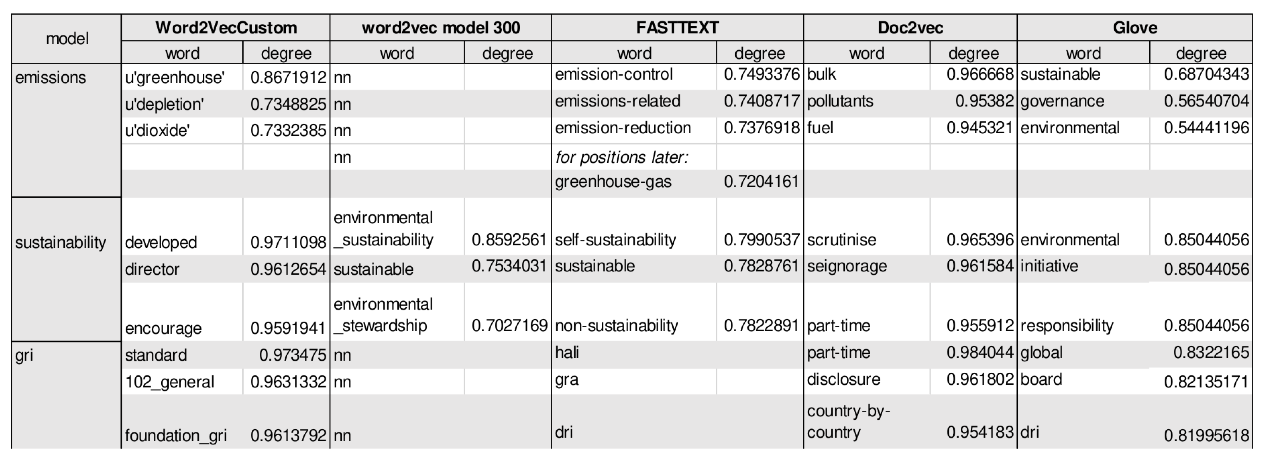 Sustainability 14 09165 g009