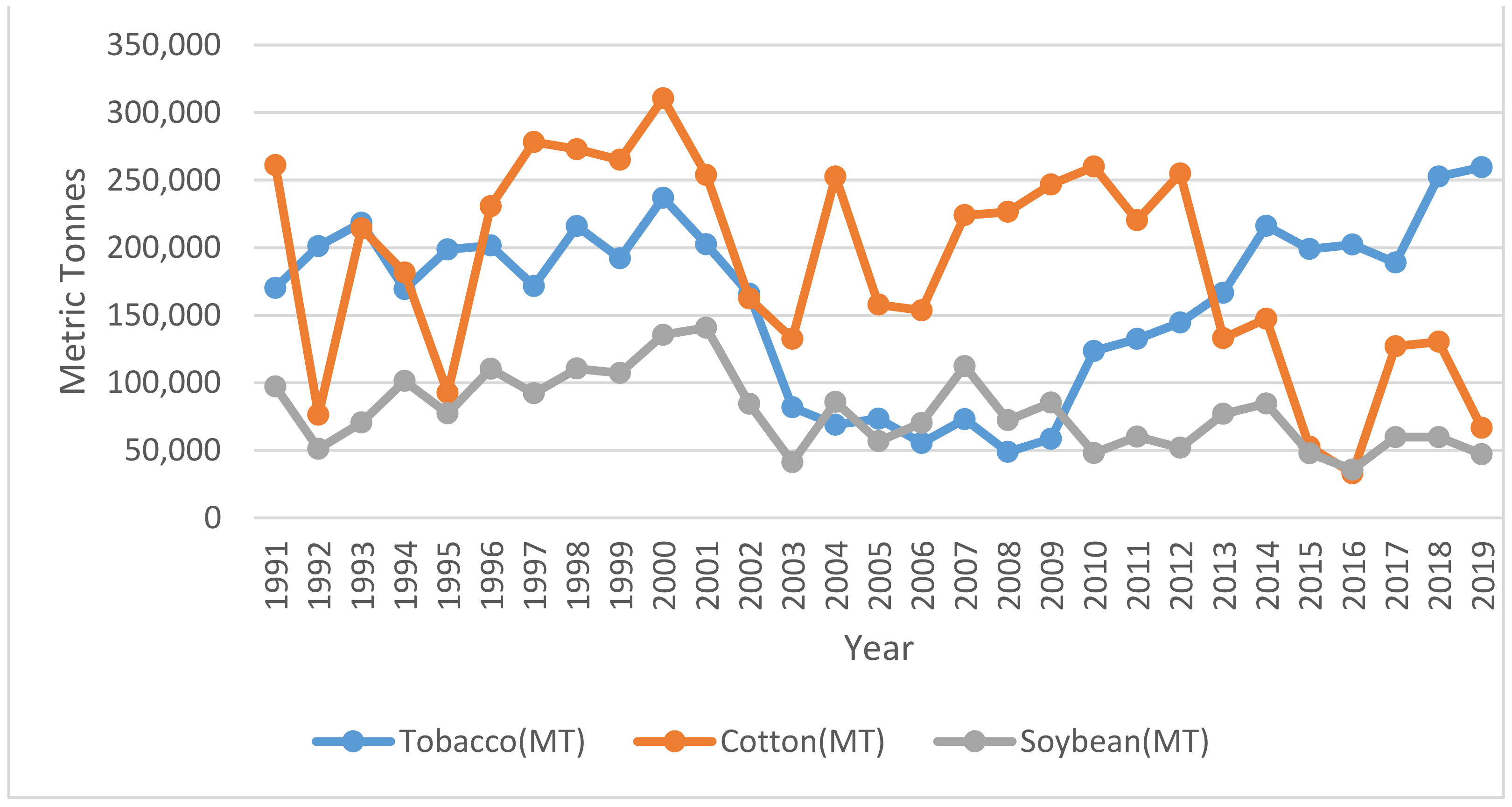 Sustainability 14 09178 g001