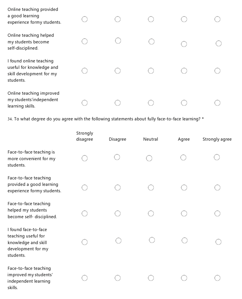 Sustainability 14 09194 i015