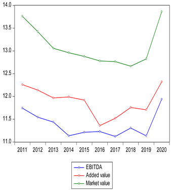 Sustainability 14 09195 i001