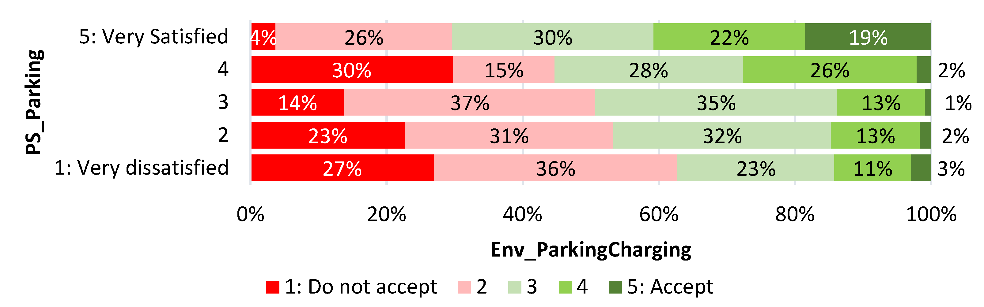 Sustainability 14 09208 g003