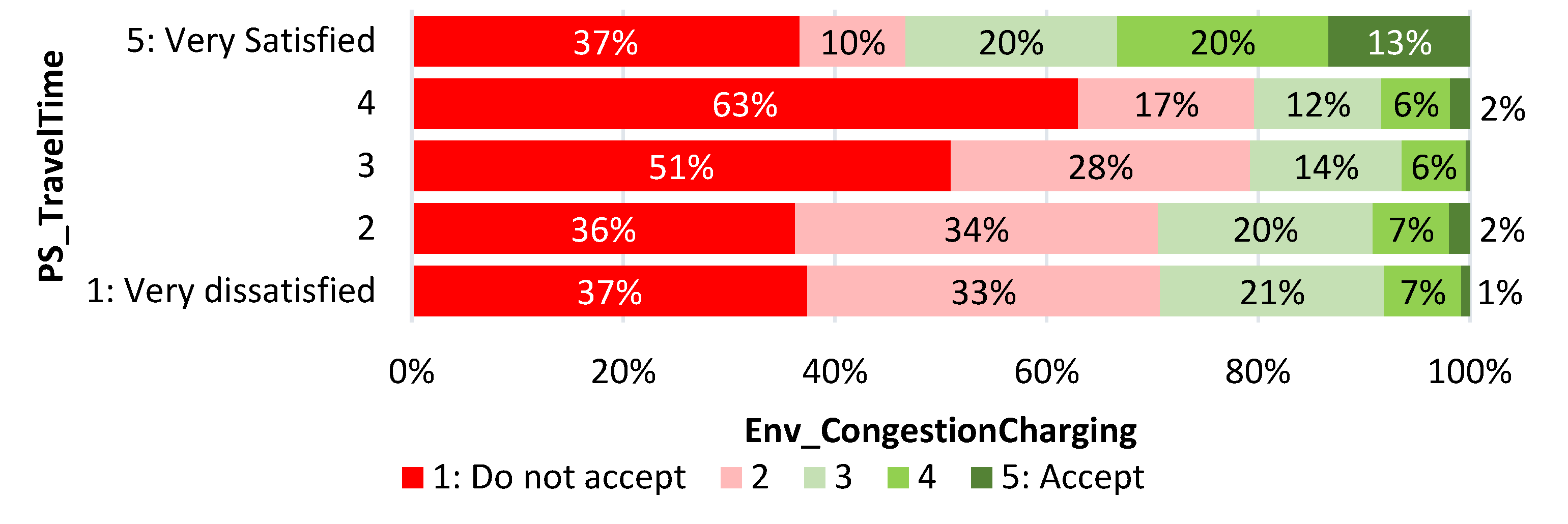 Sustainability 14 09208 g004